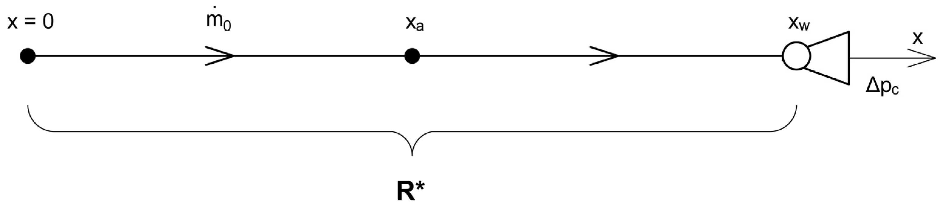 Energies 17 05216 g006