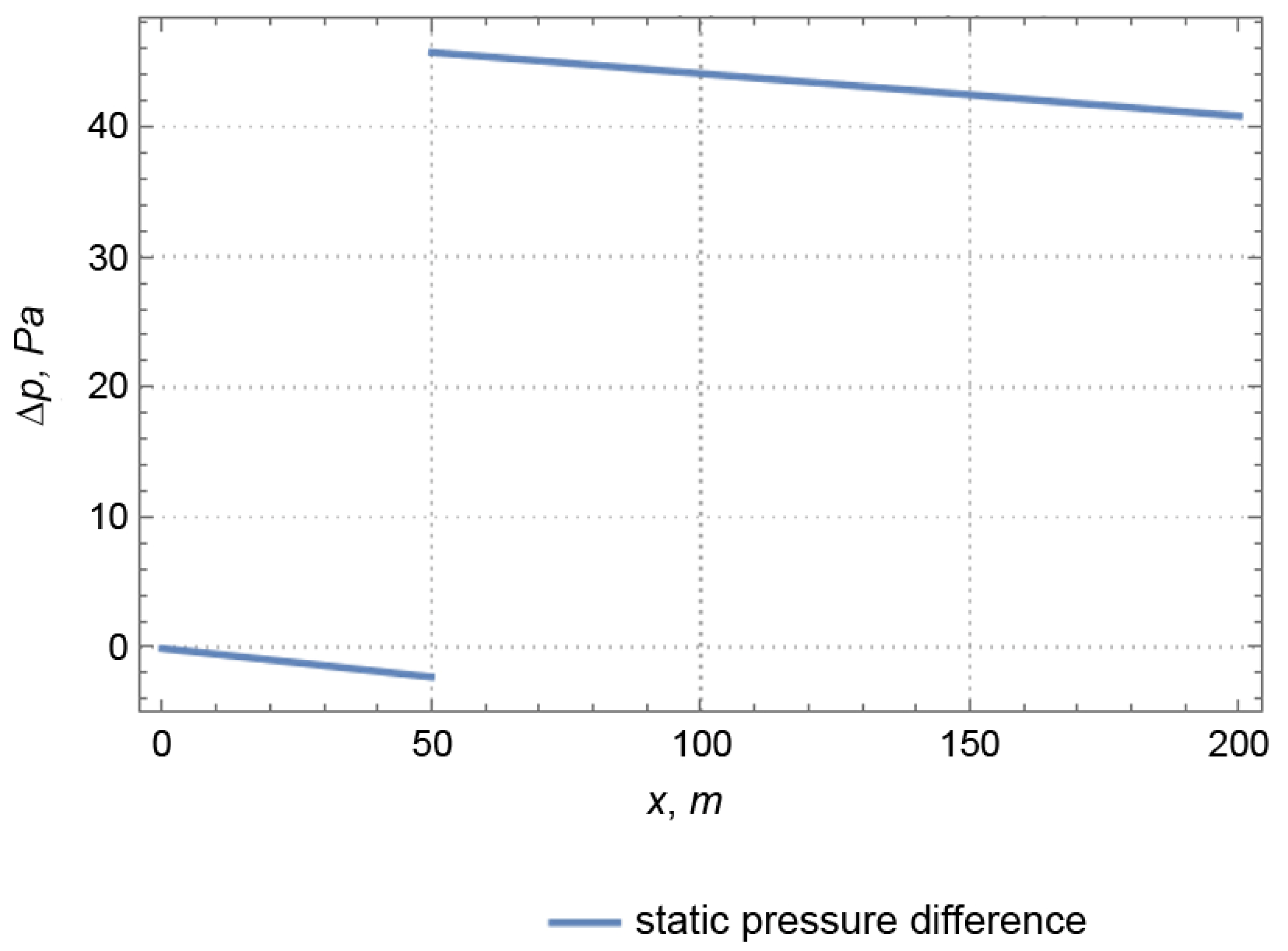 Energies 17 05216 g024