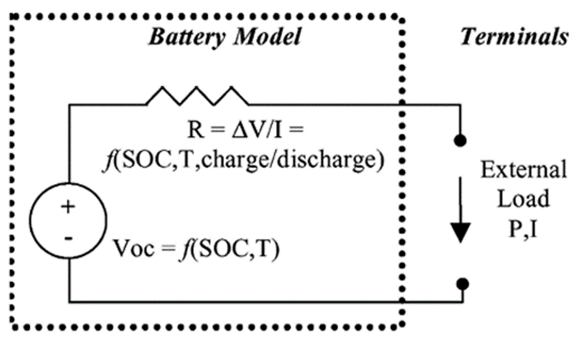 Energies 17 05225 g006