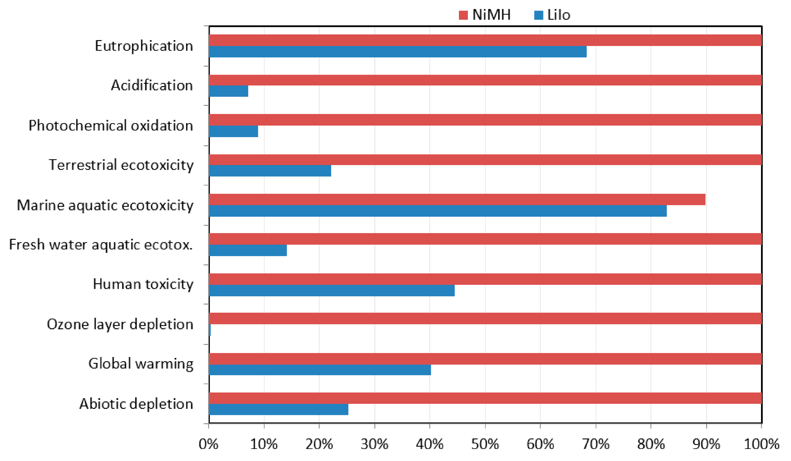 Energies 17 05225 g008