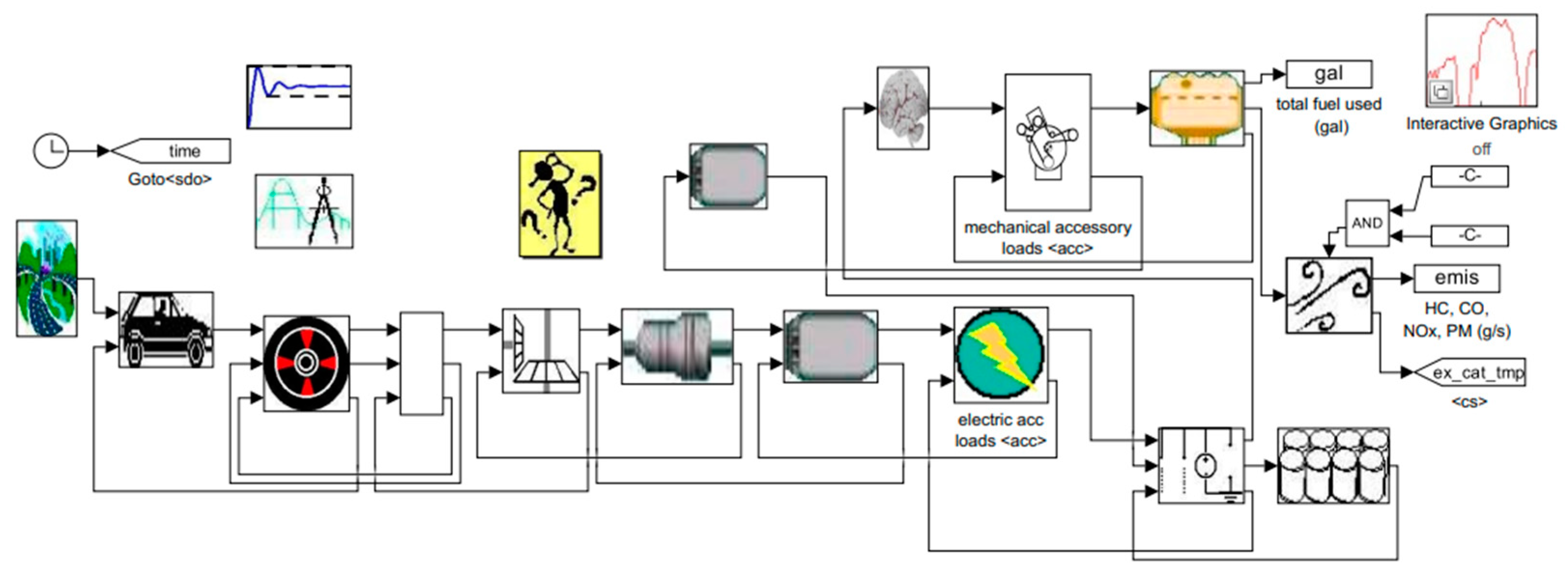 Energies 17 05225 g010