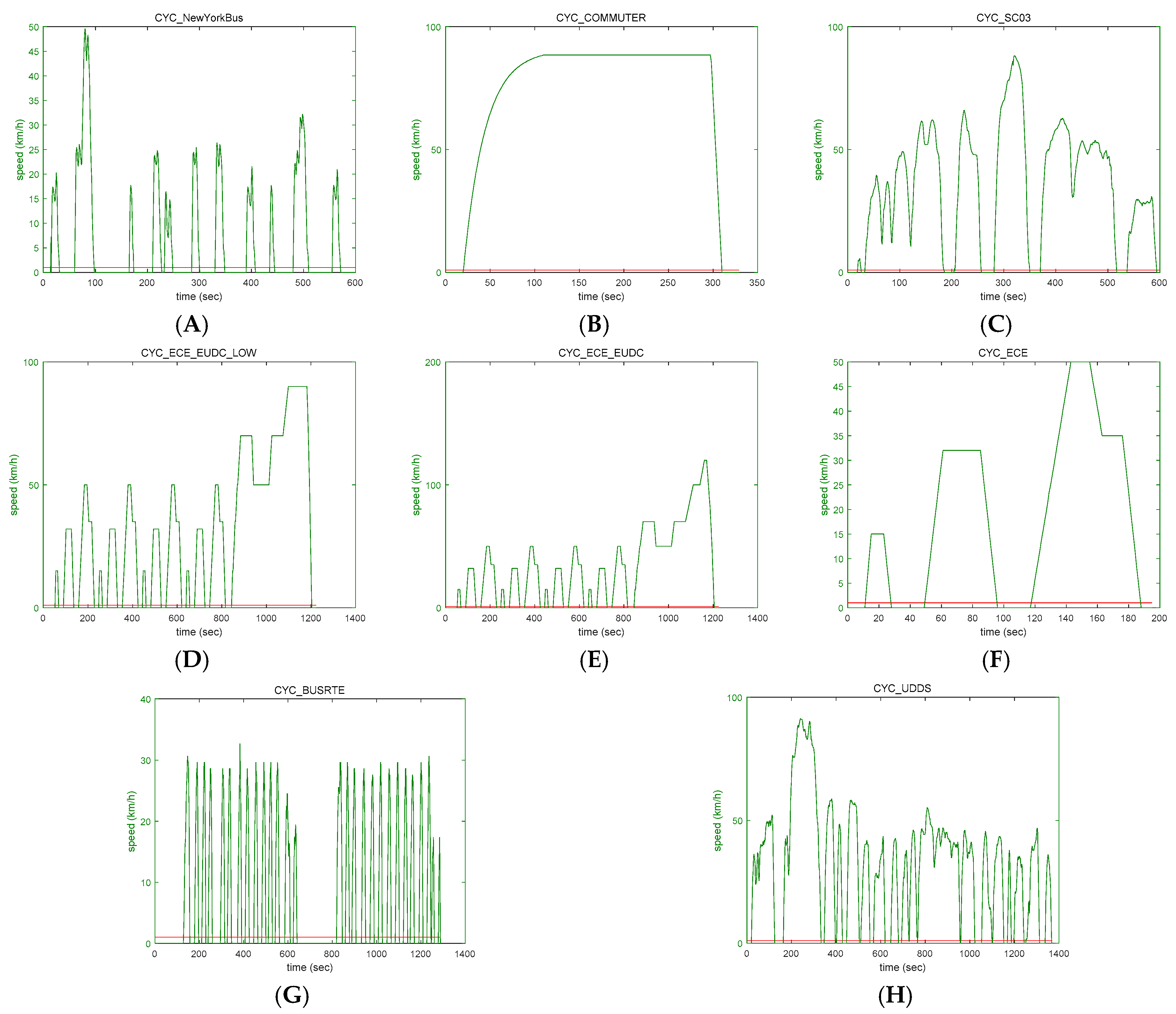 Energies 17 05225 g014