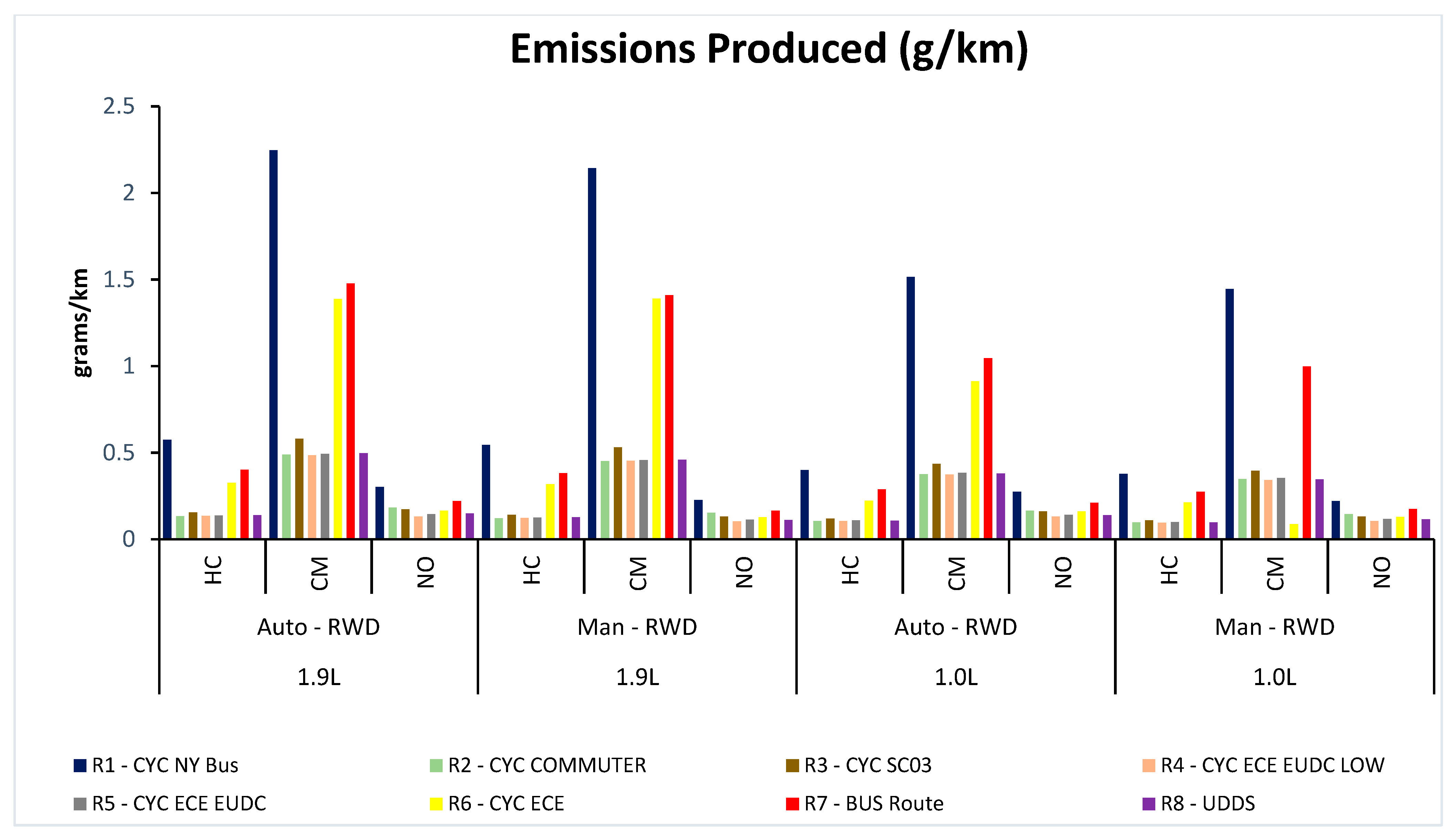 Energies 17 05225 g016