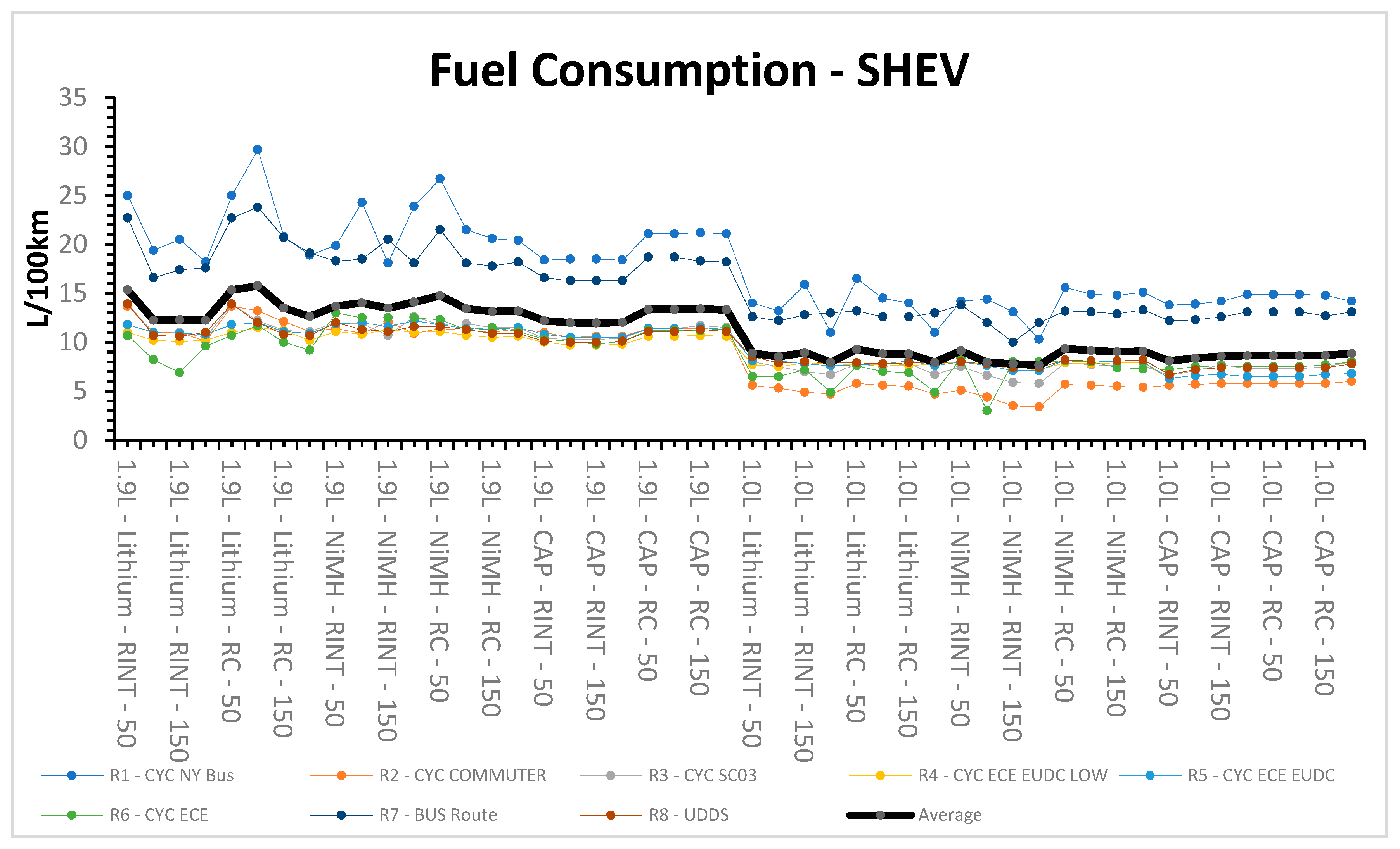 Energies 17 05225 g017