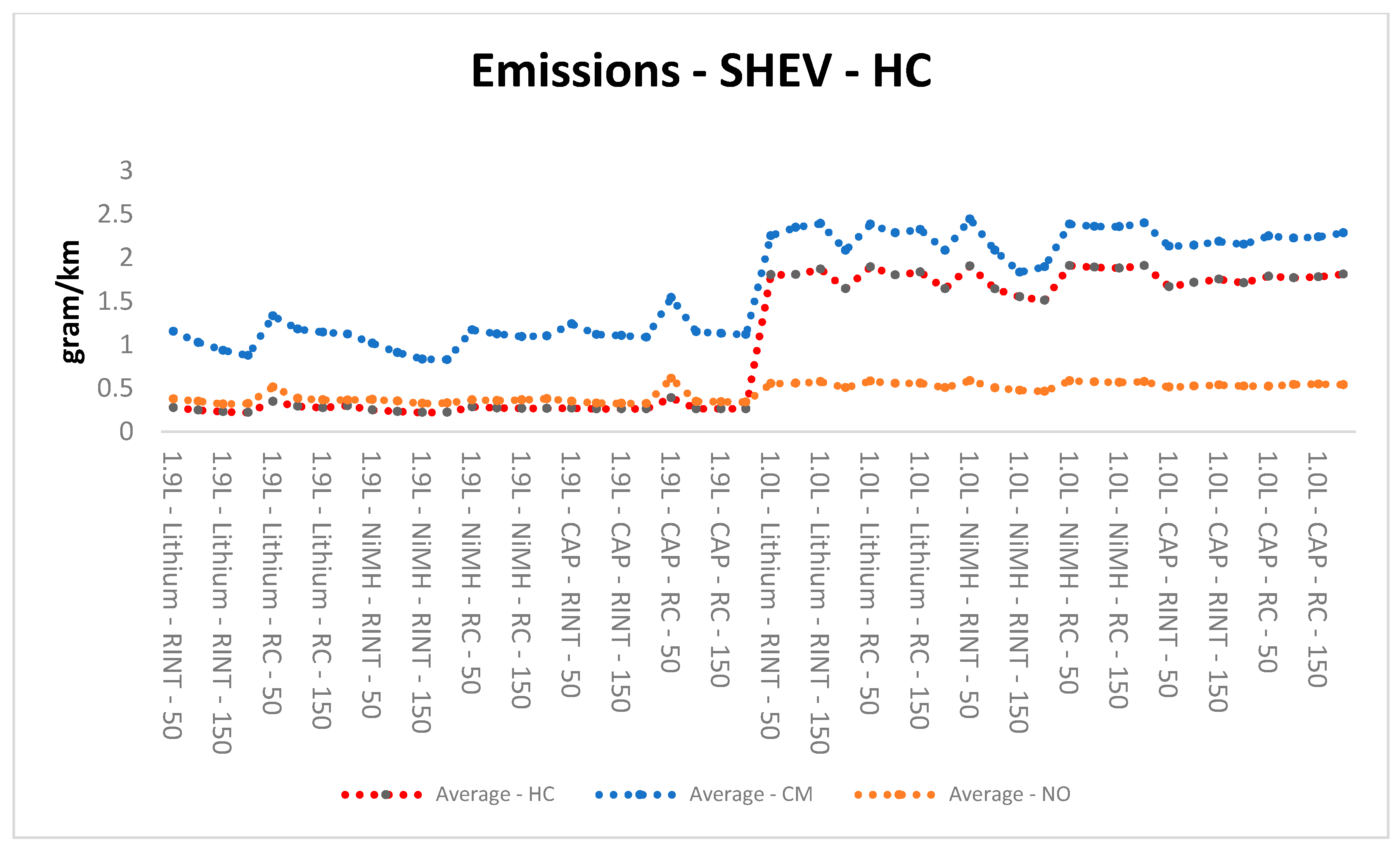 Energies 17 05225 g018