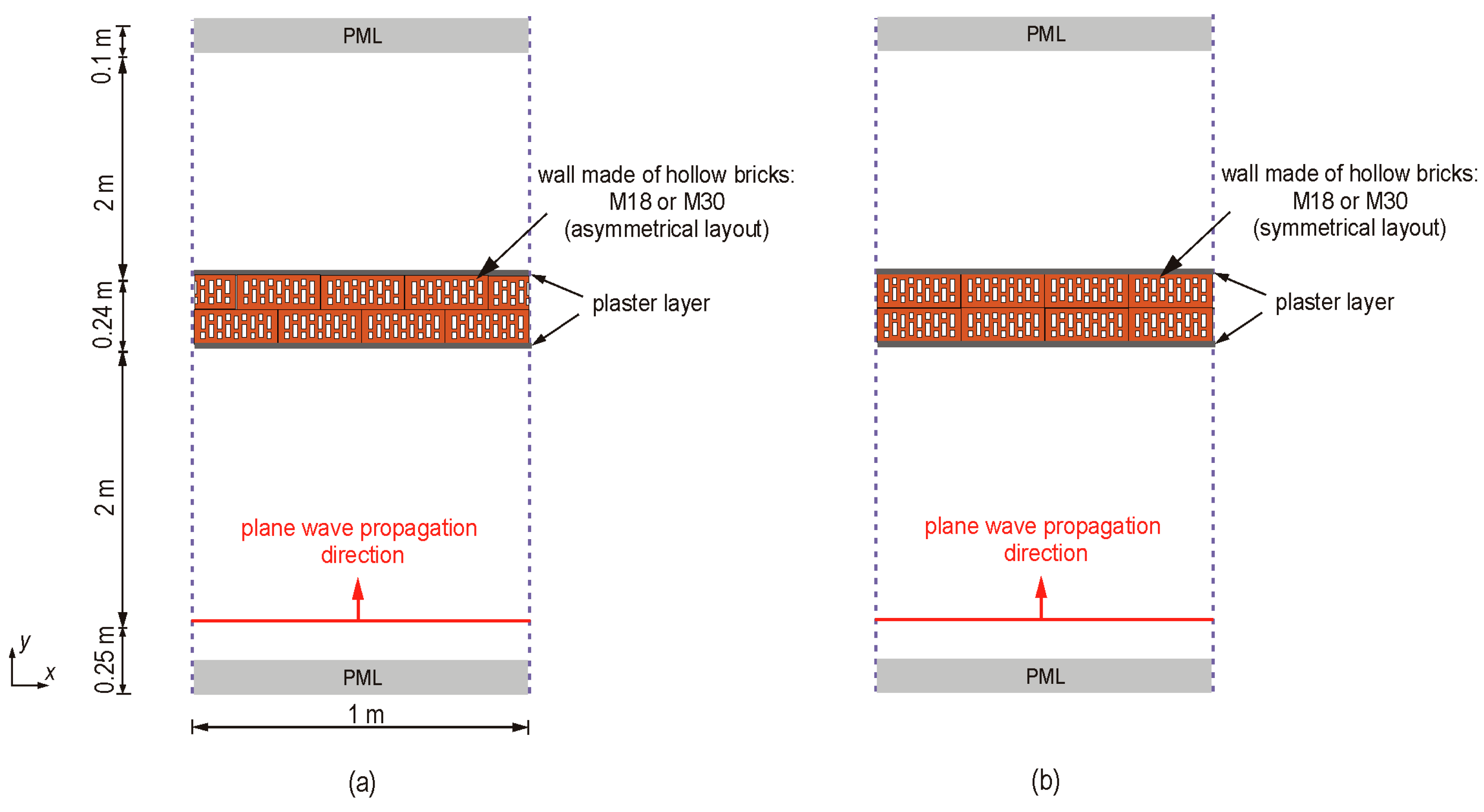 Energies 17 05226 g004