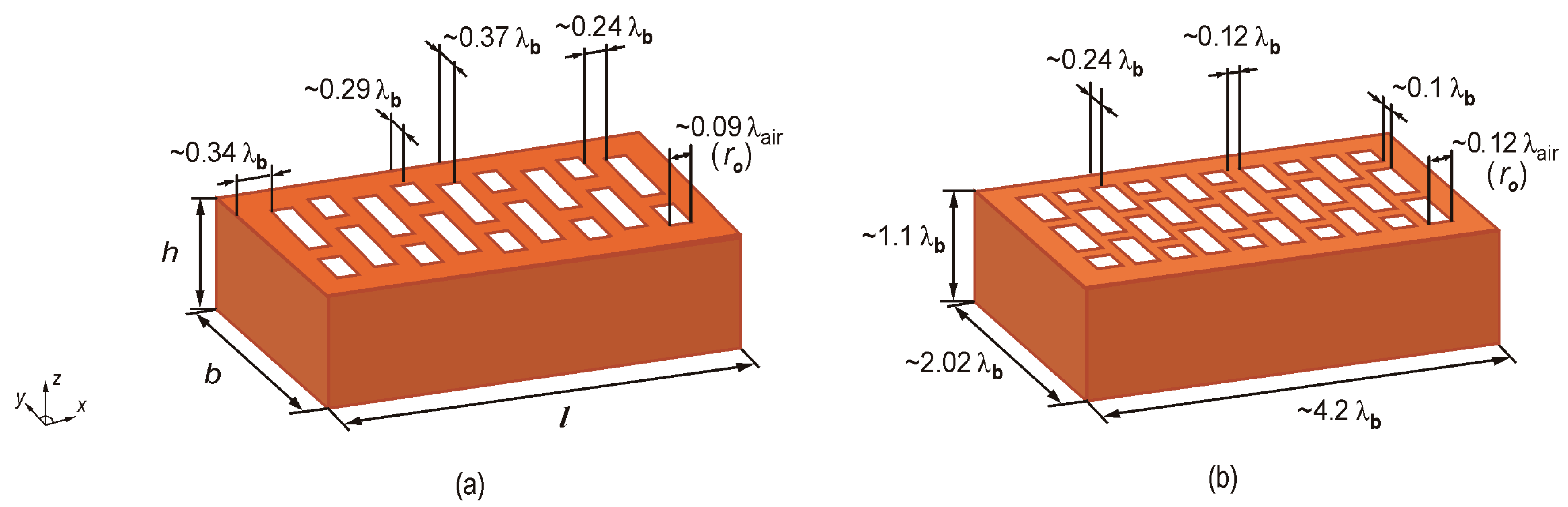 Energies 17 05226 g005
