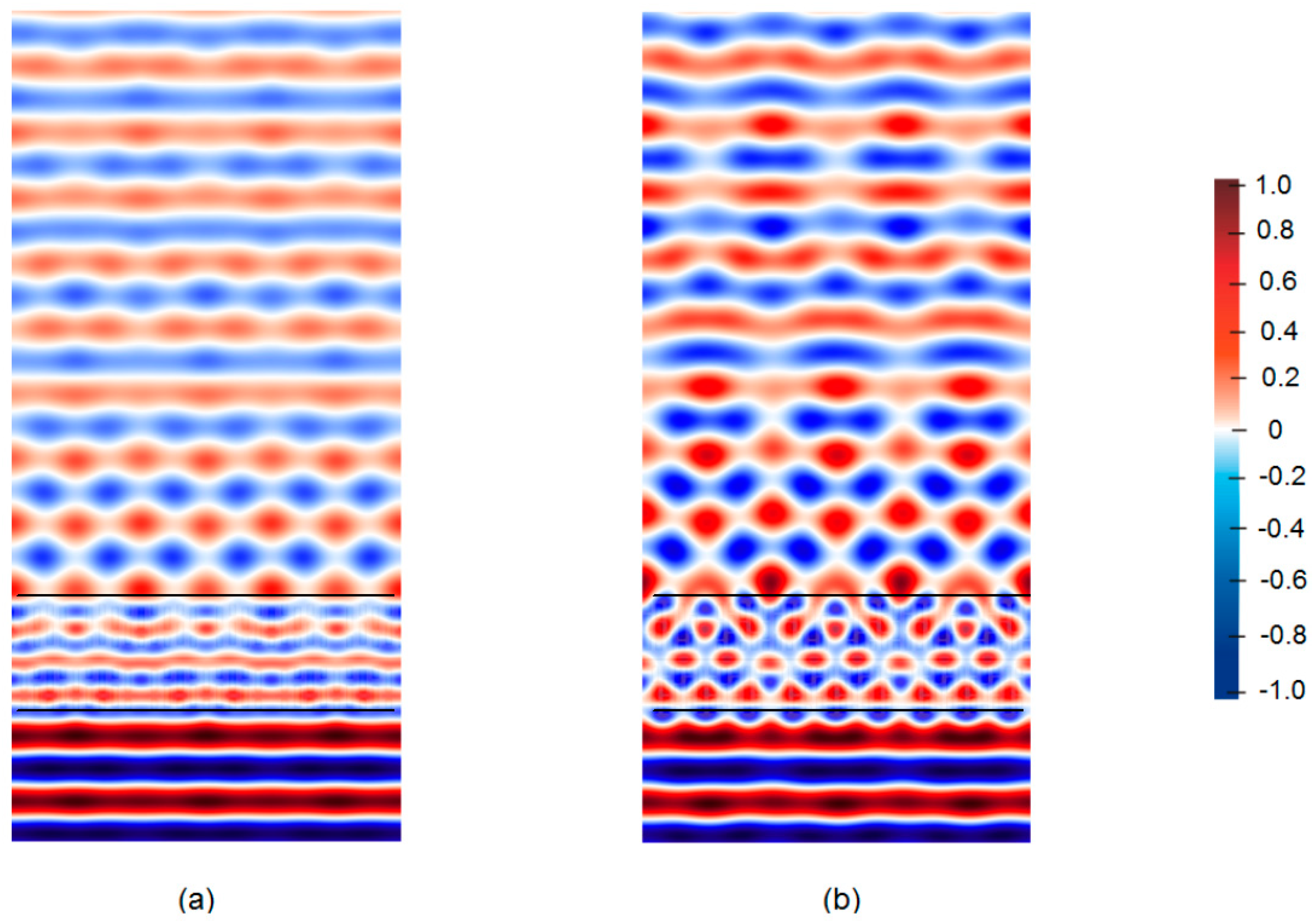 Energies 17 05226 g007