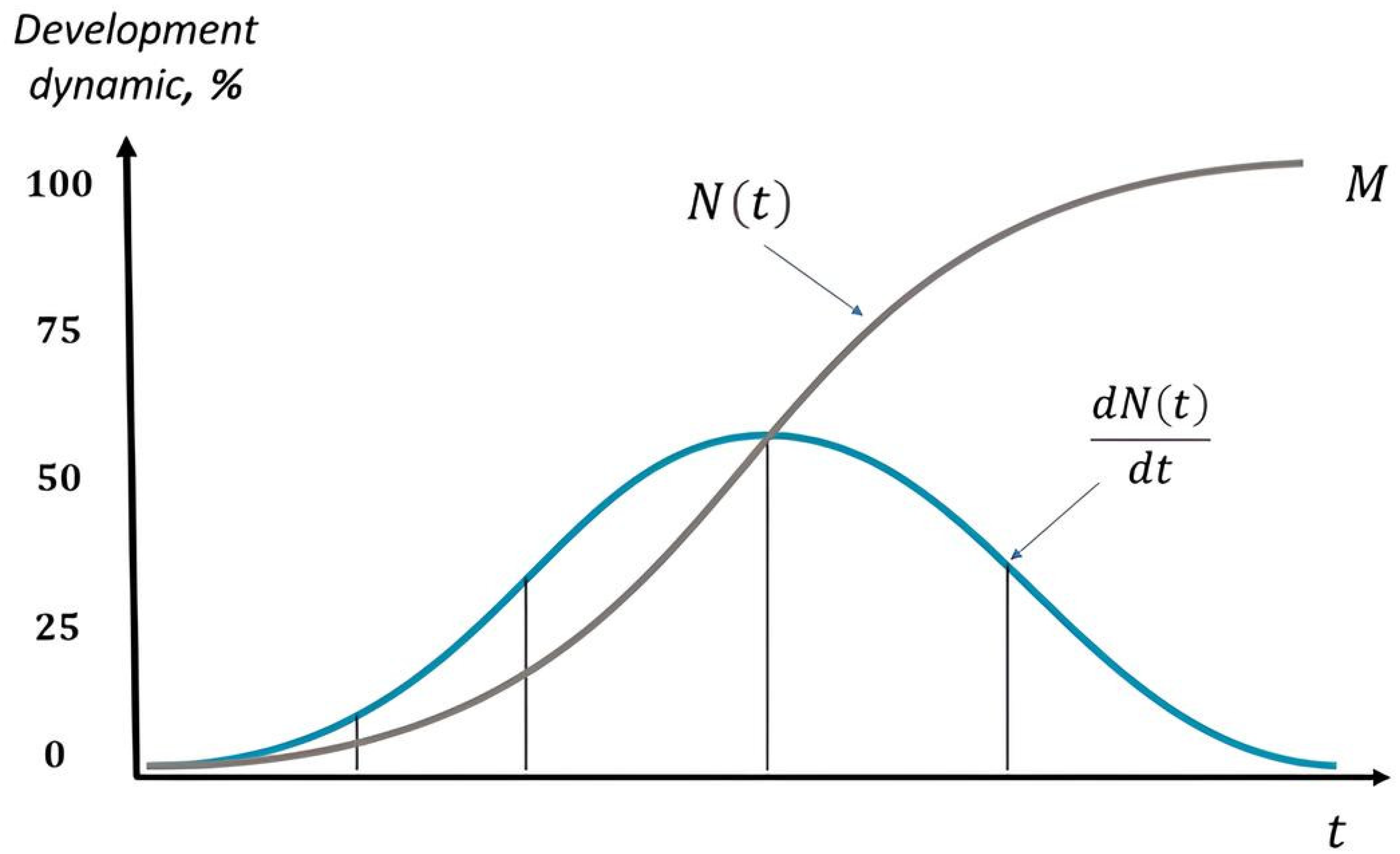 Energies 17 05229 g001