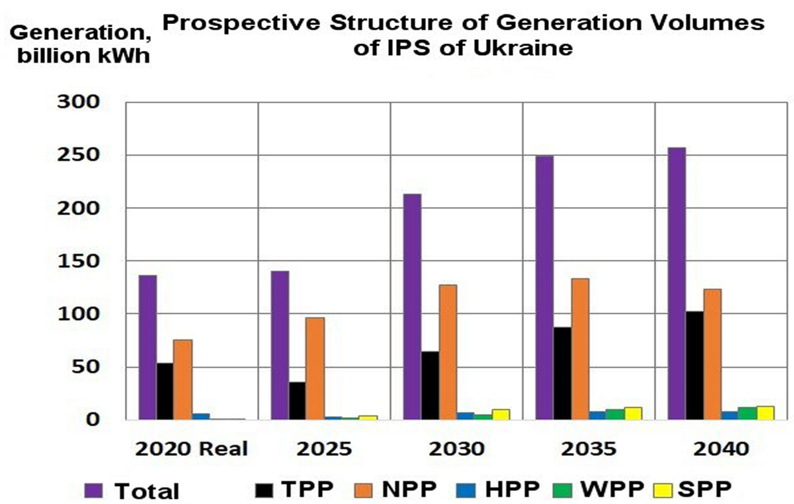 Energies 17 05229 g003
