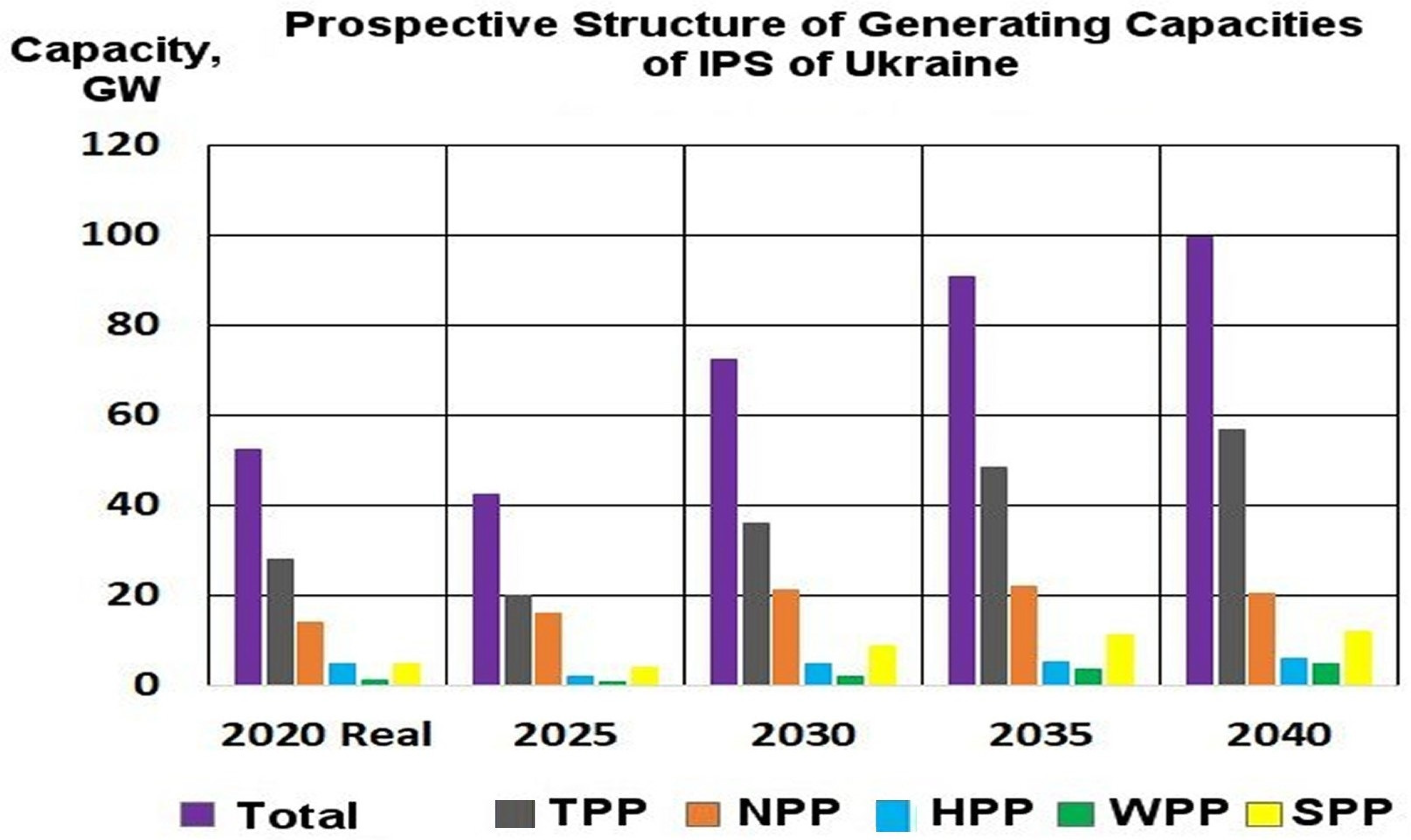 Energies 17 05229 g004