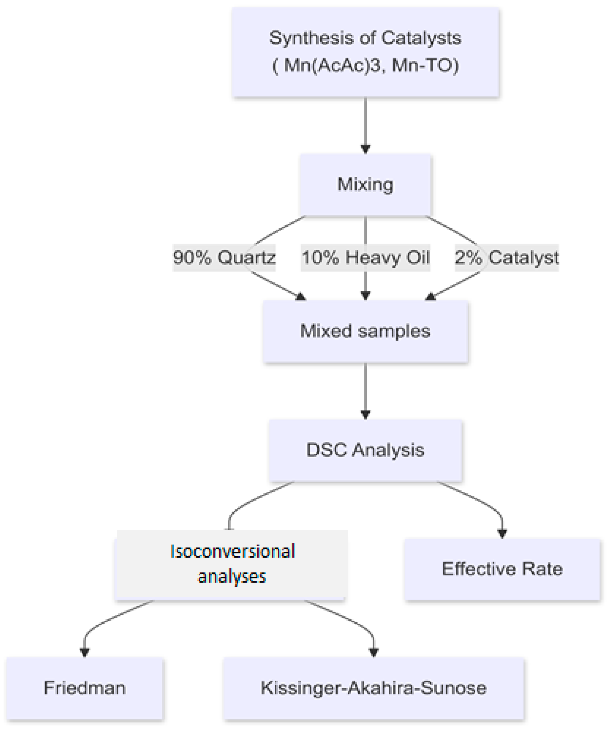 Energies 17 05240 g002