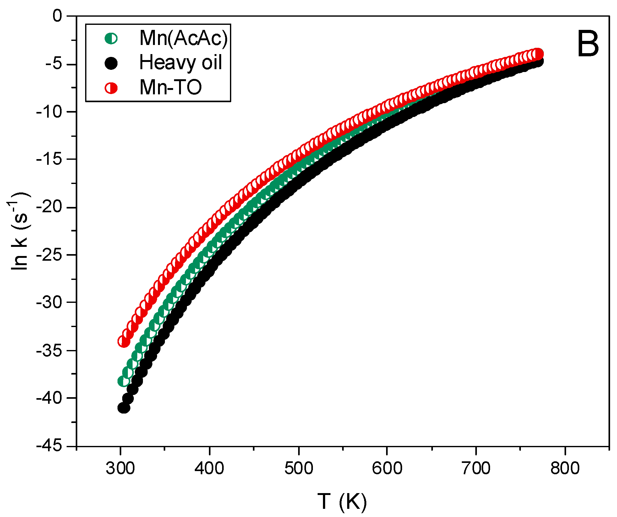 Energies 17 05240 g005b