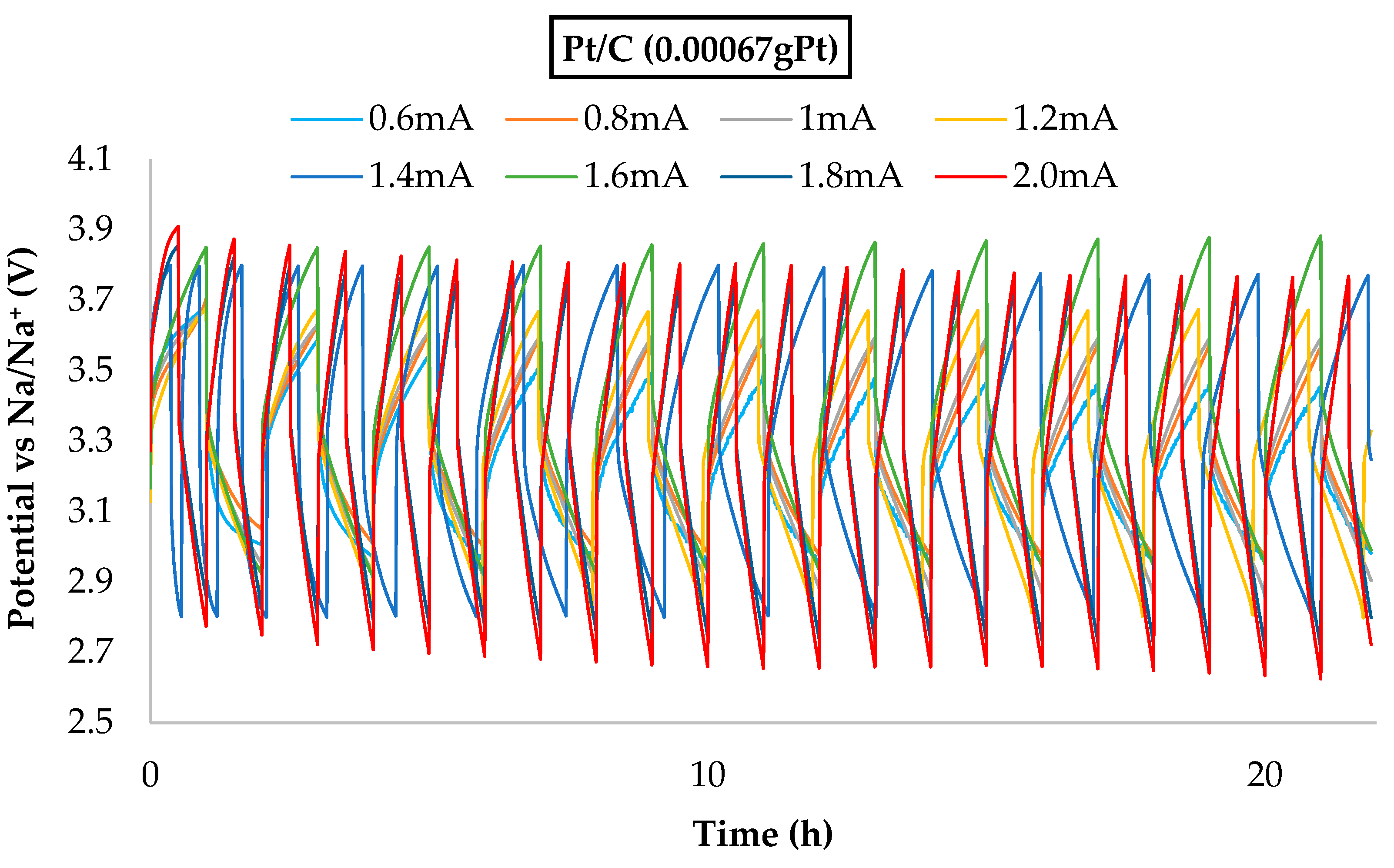 Energies 17 05241 g009