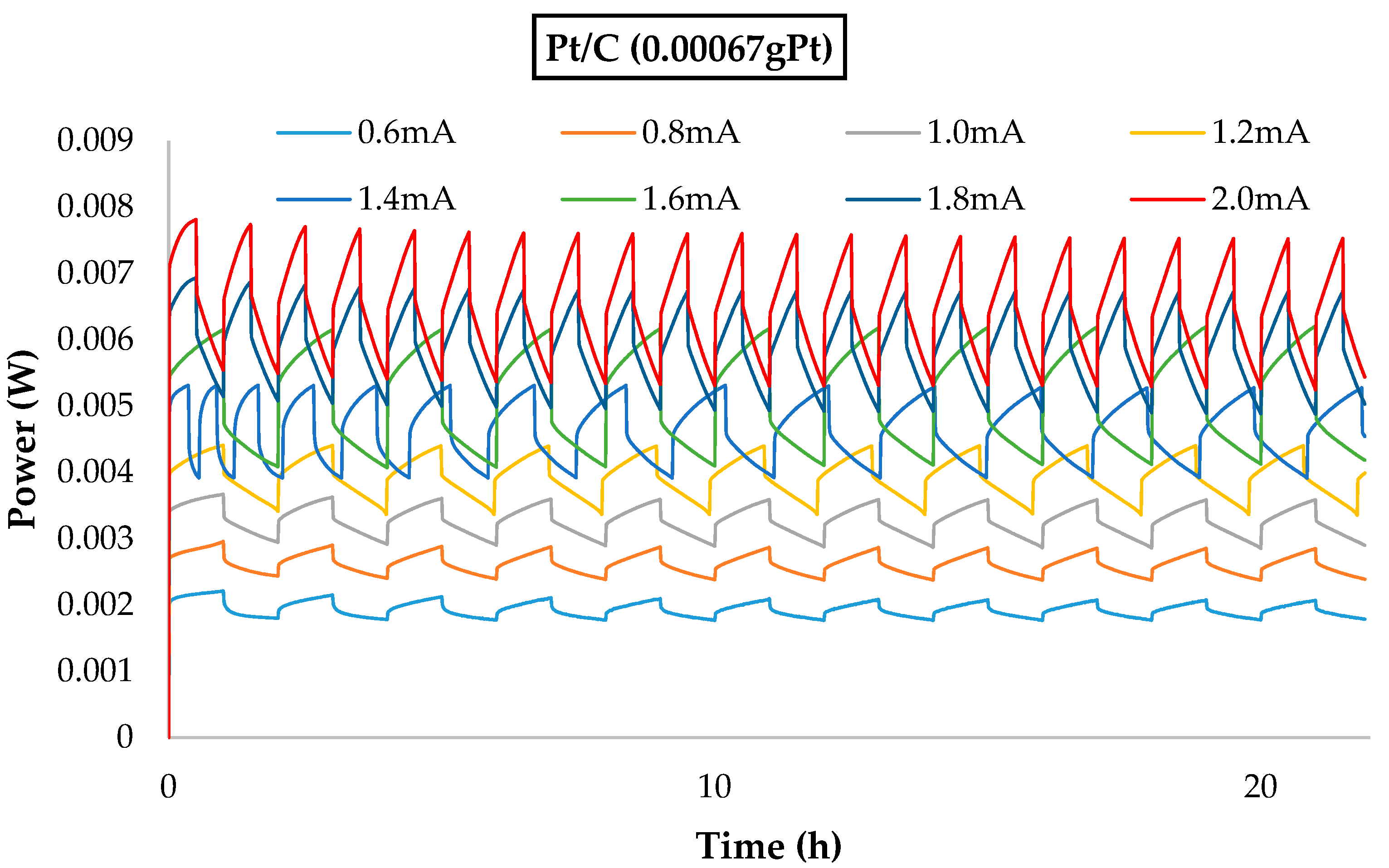 Energies 17 05241 g010