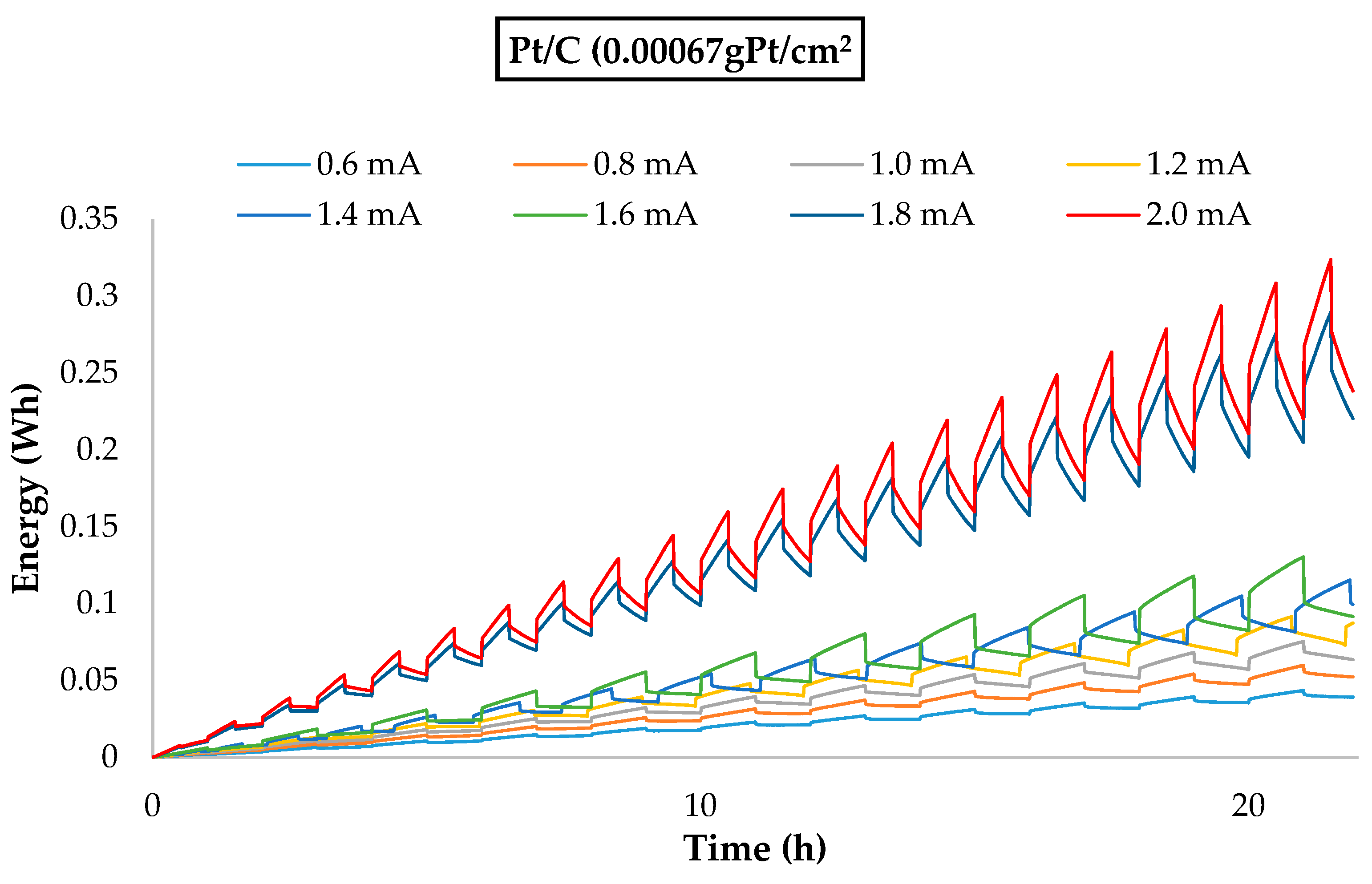 Energies 17 05241 g011