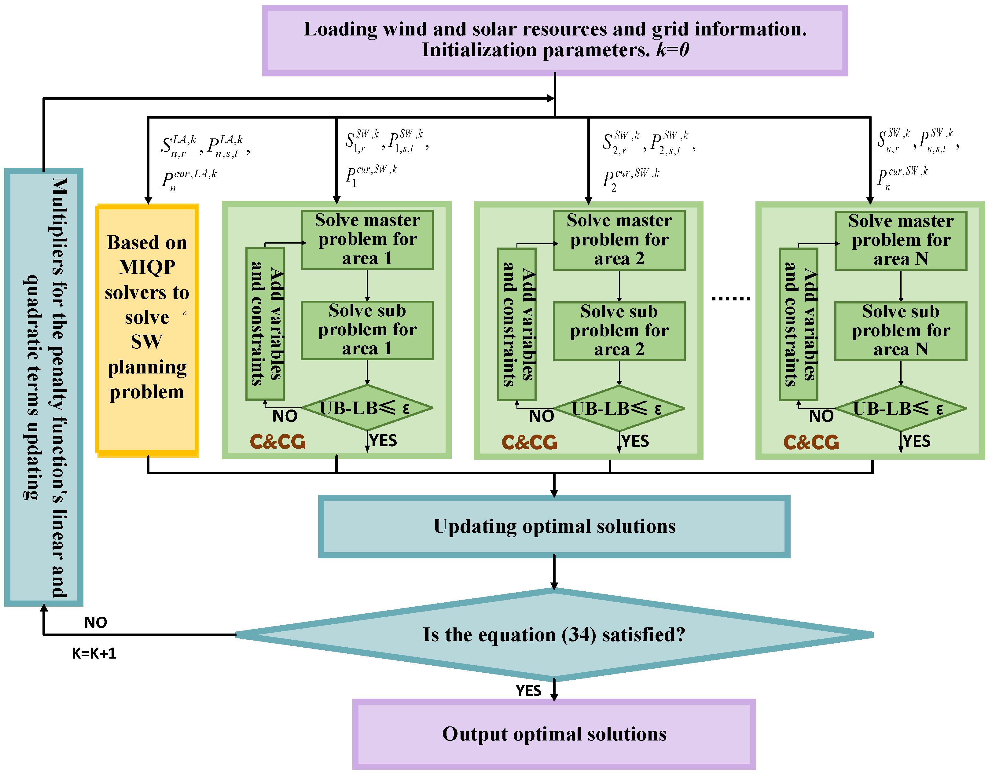 Energies 17 05242 g004