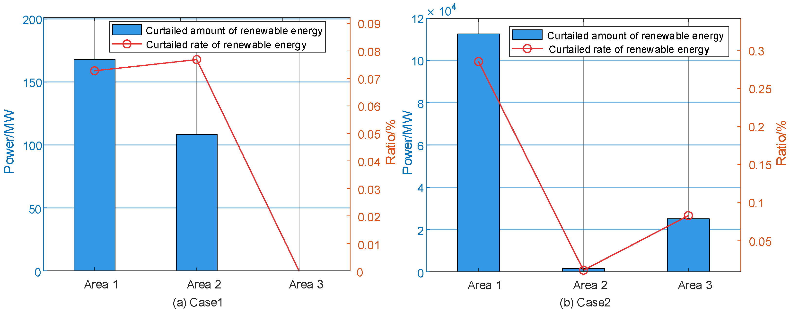 Energies 17 05242 g008