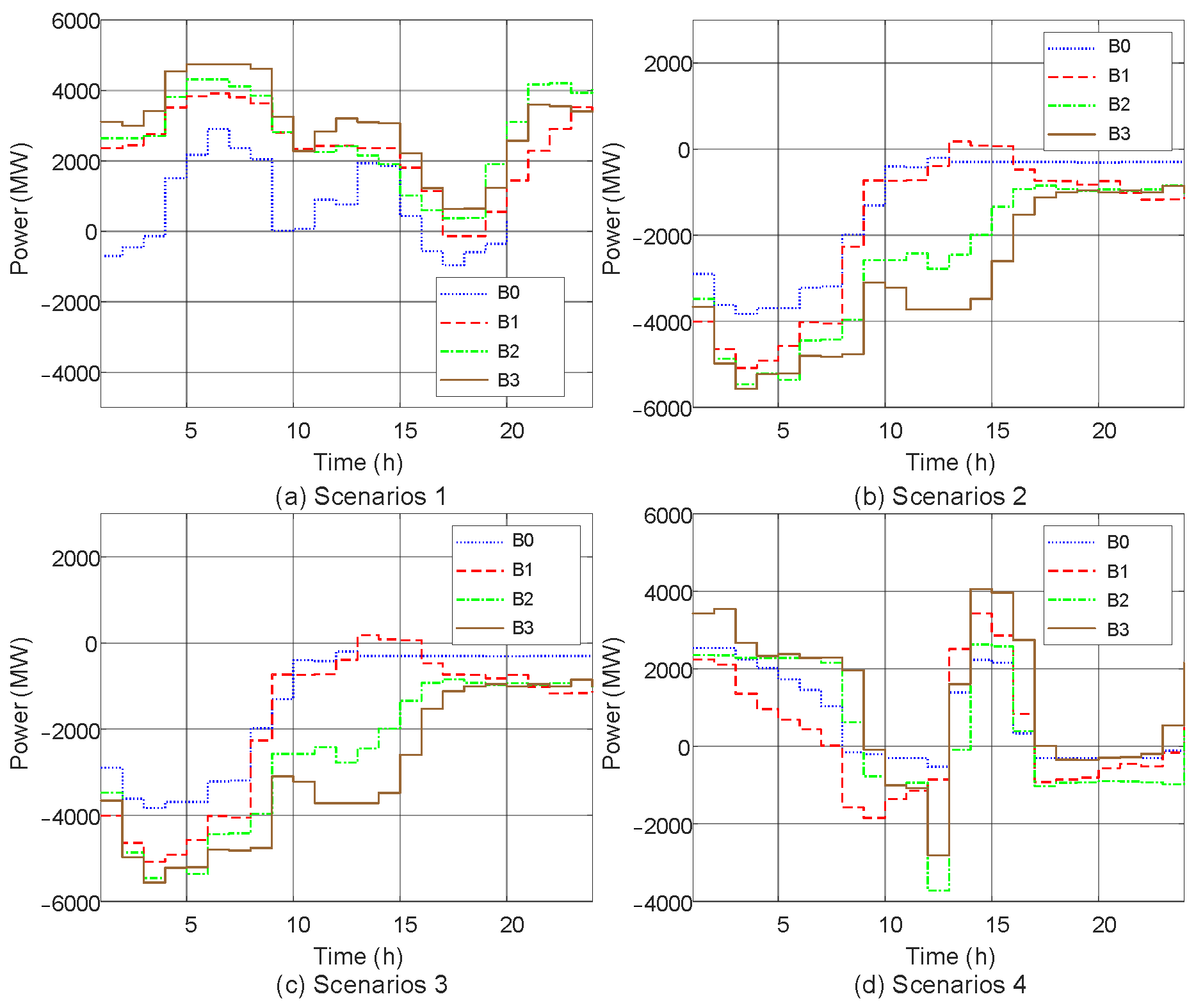 Energies 17 05242 g011