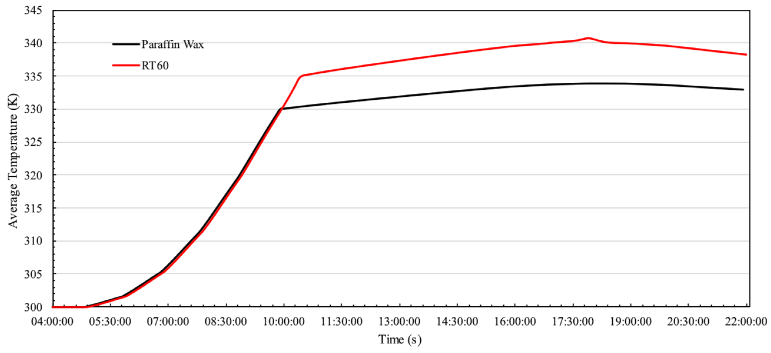 Energies 17 05243 g006