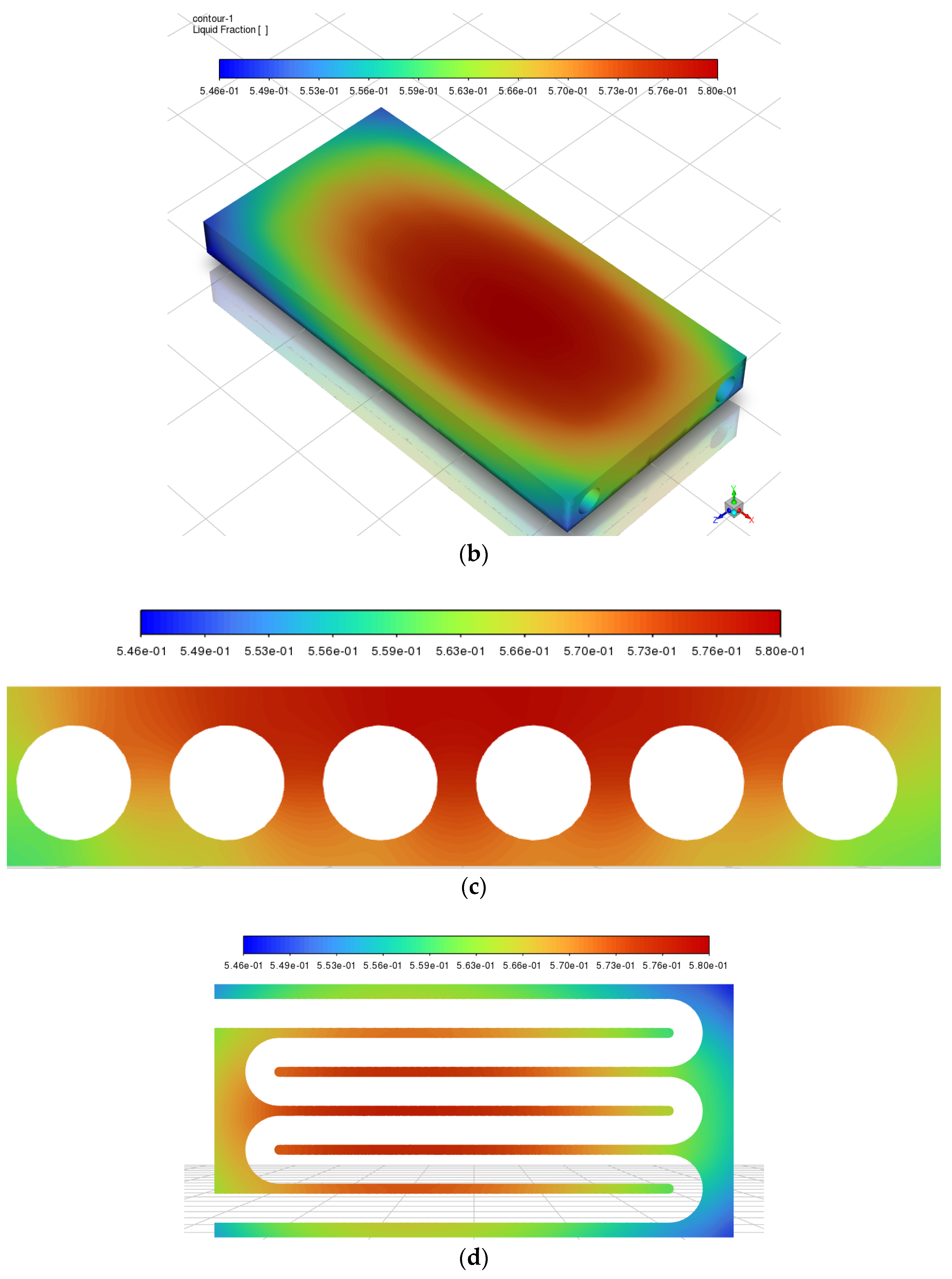 Energies 17 05243 g010b
