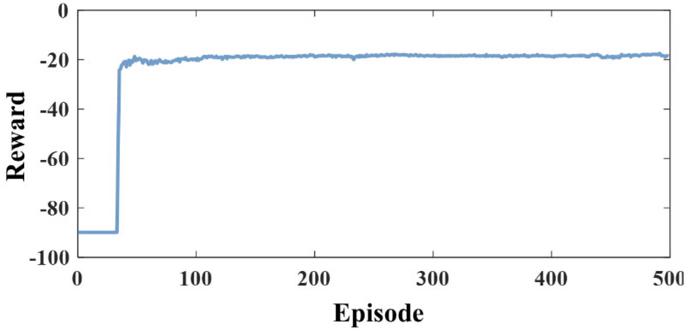 Energies 17 05244 g003