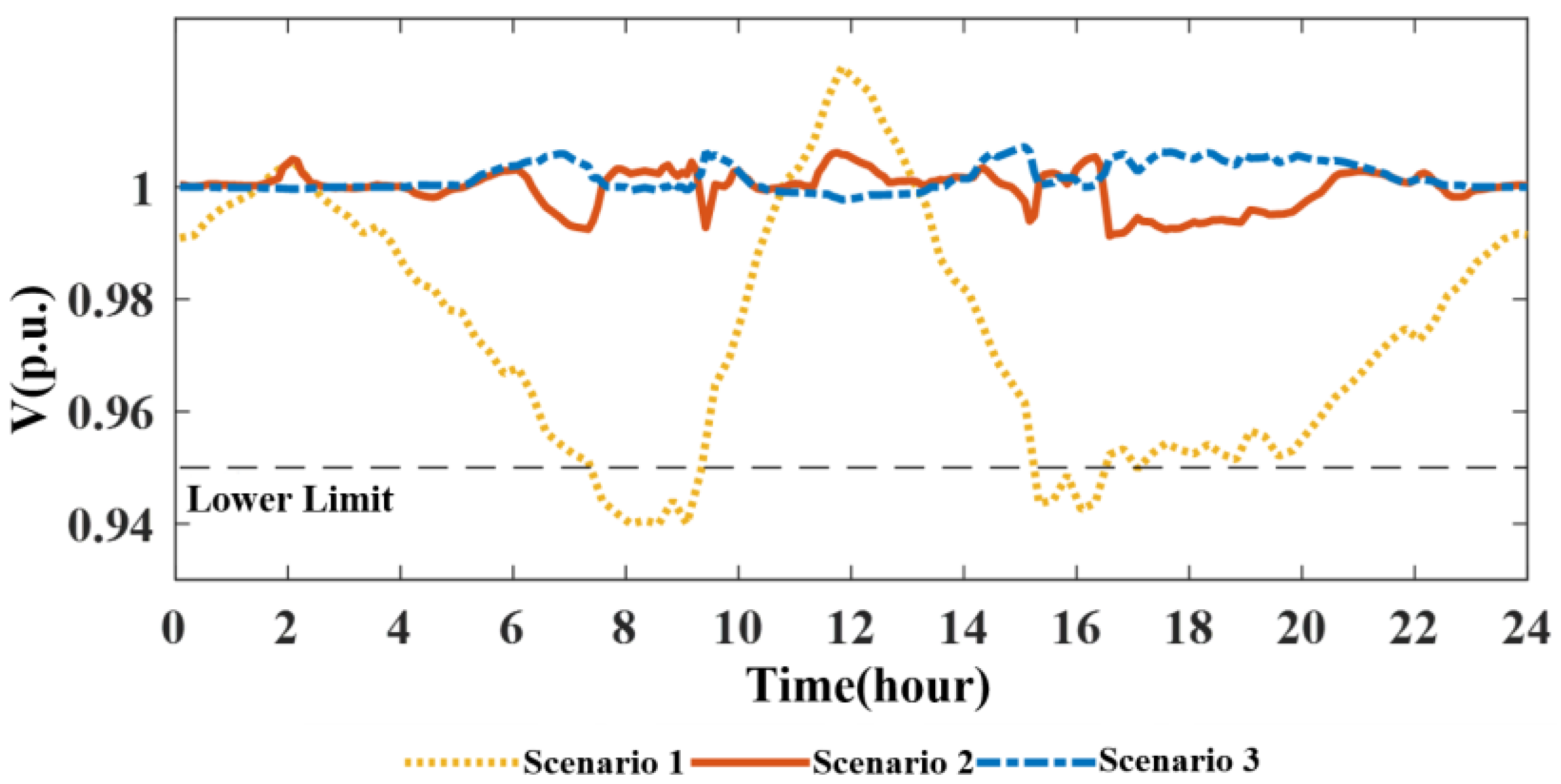 Energies 17 05244 g008