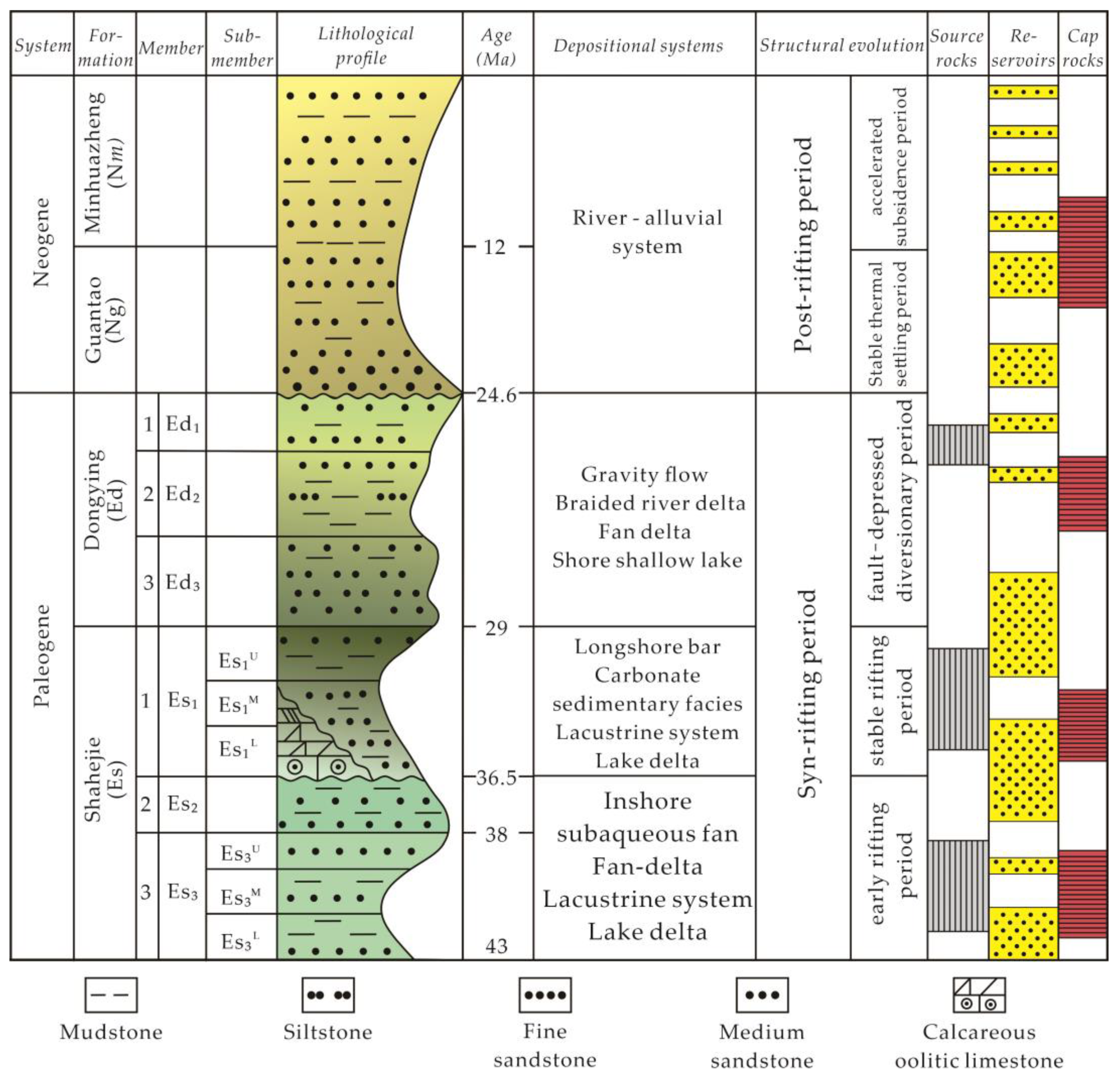 Energies 17 05245 g002