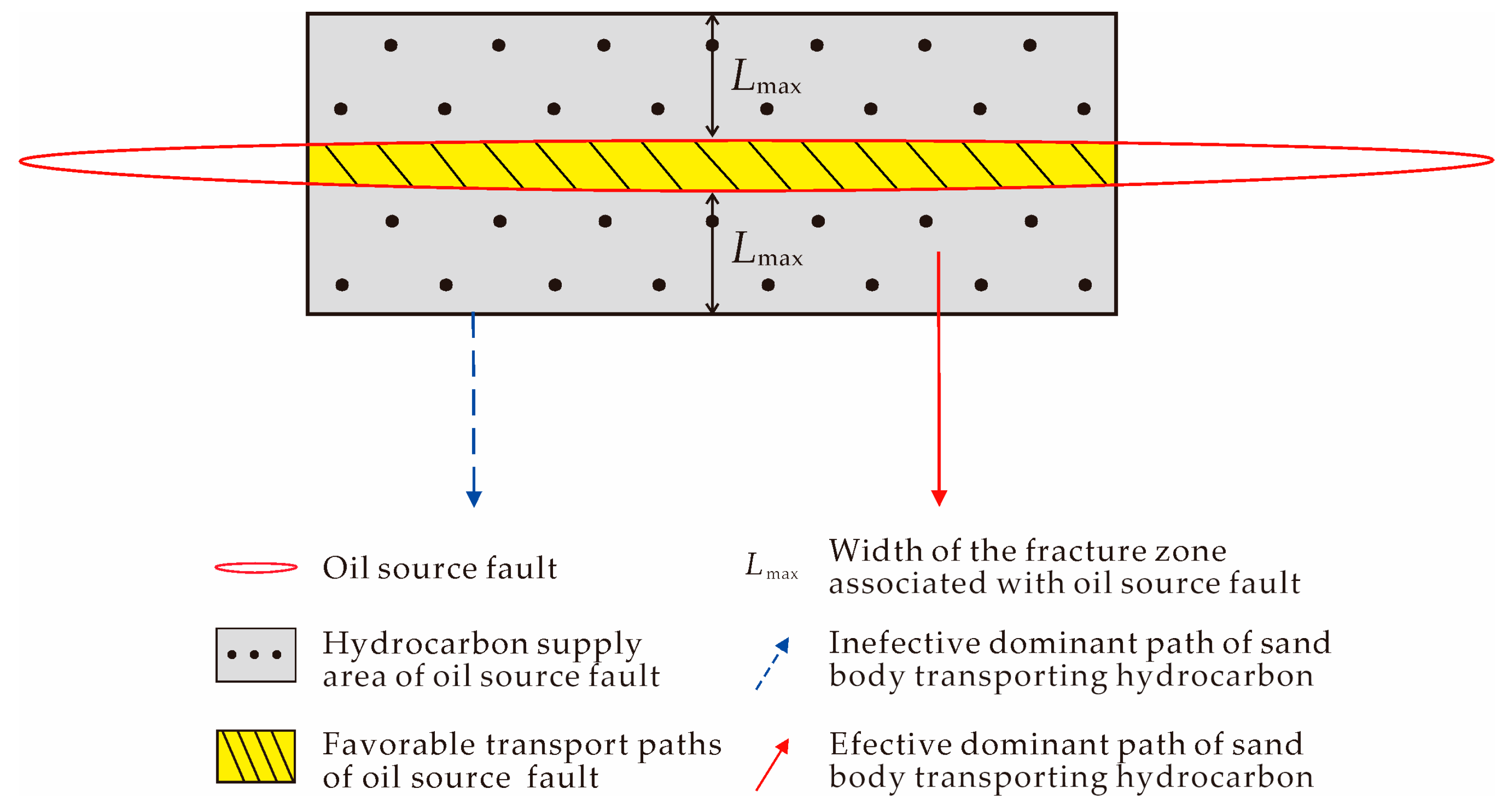 Energies 17 05245 g003