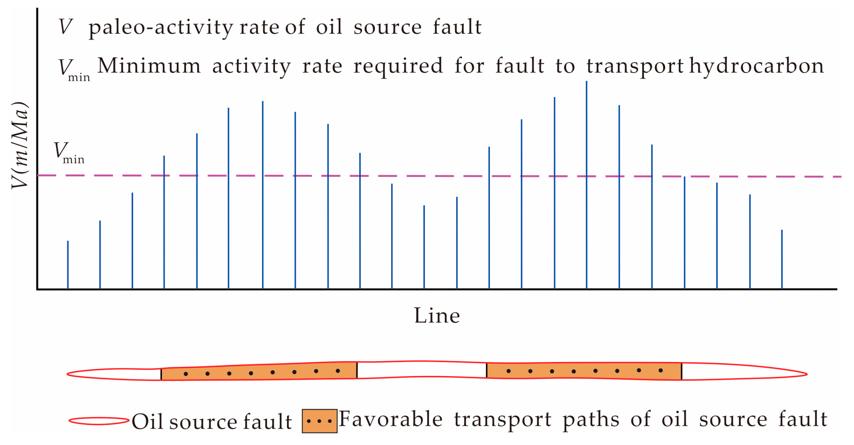 Energies 17 05245 g005
