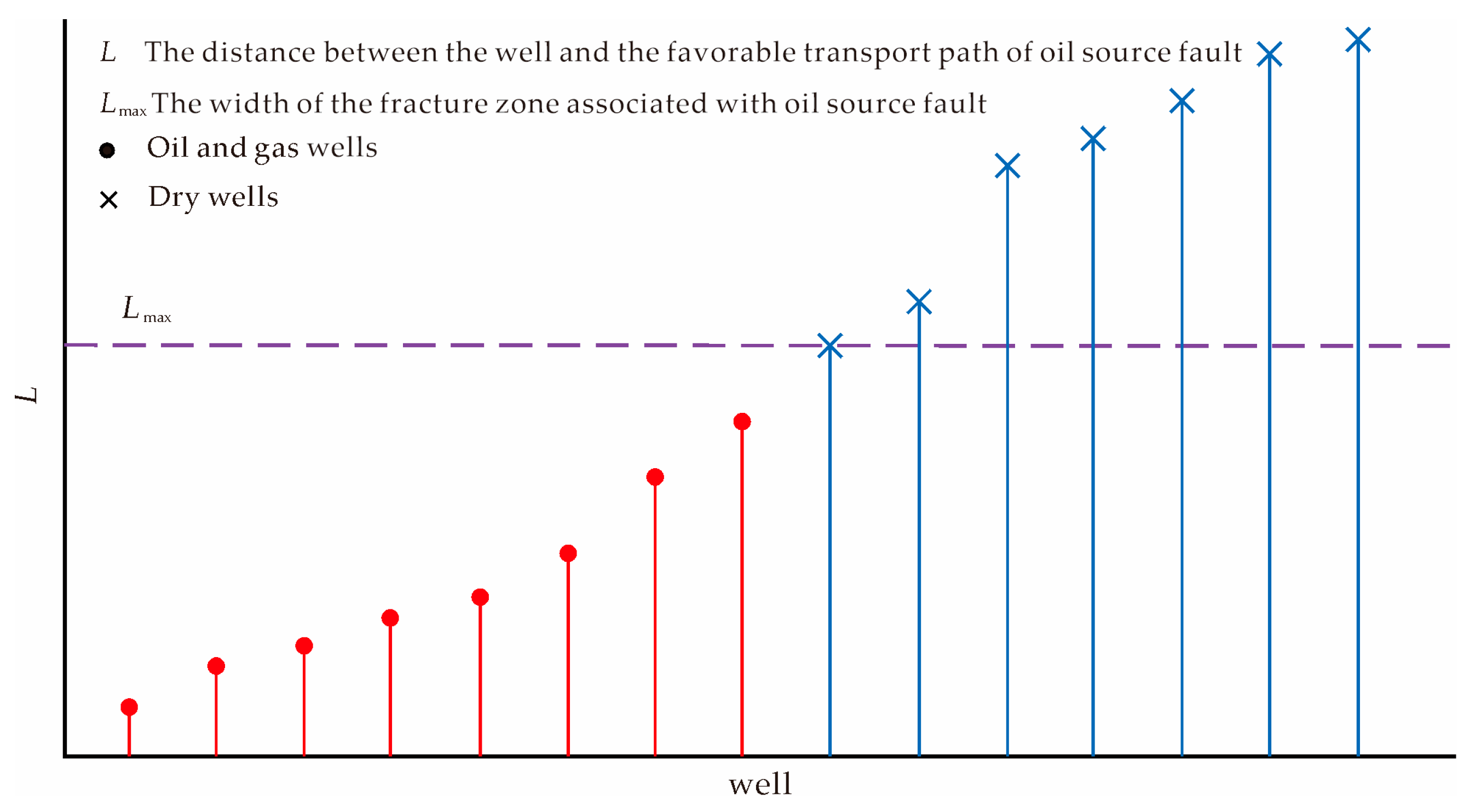 Energies 17 05245 g006