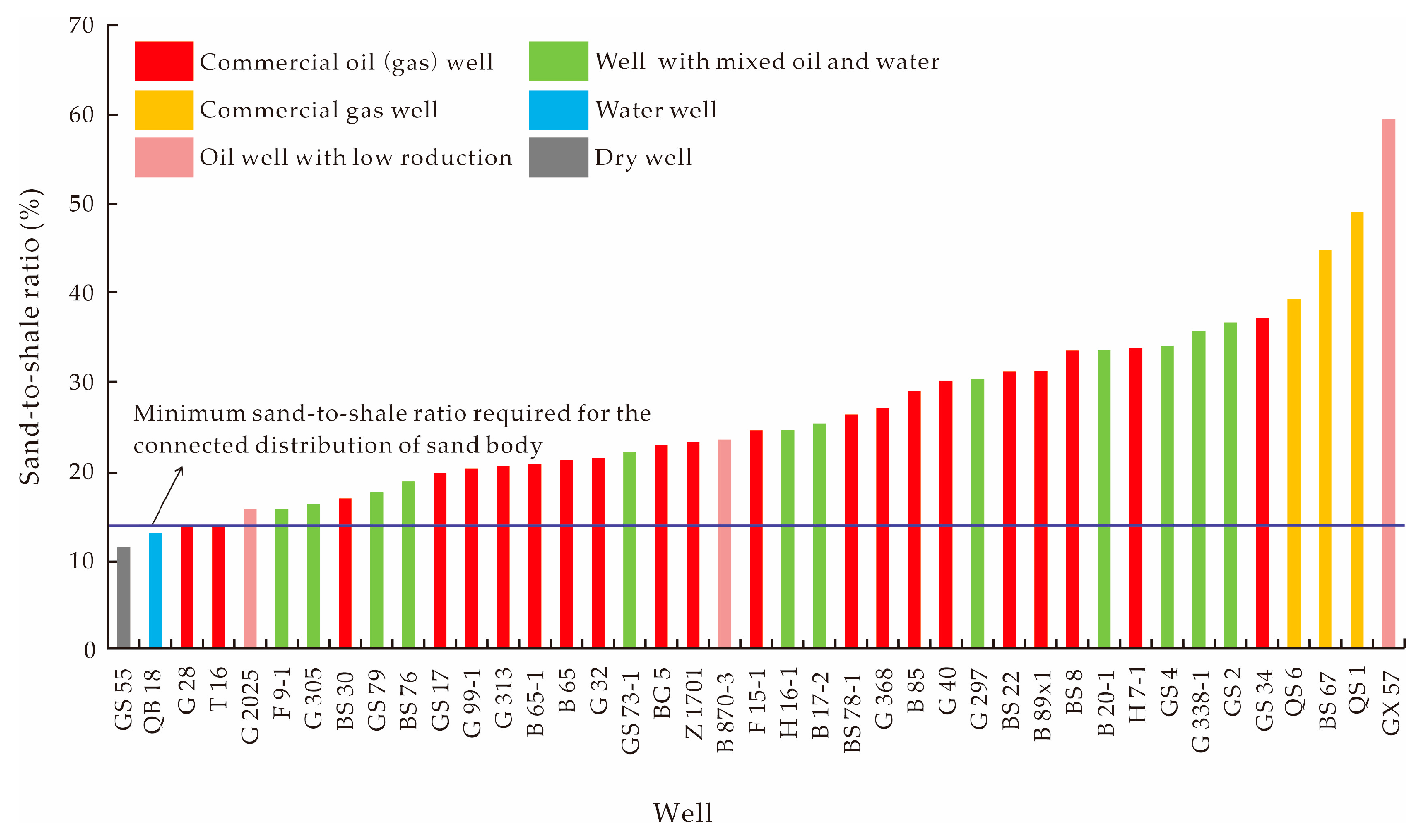 Energies 17 05245 g009