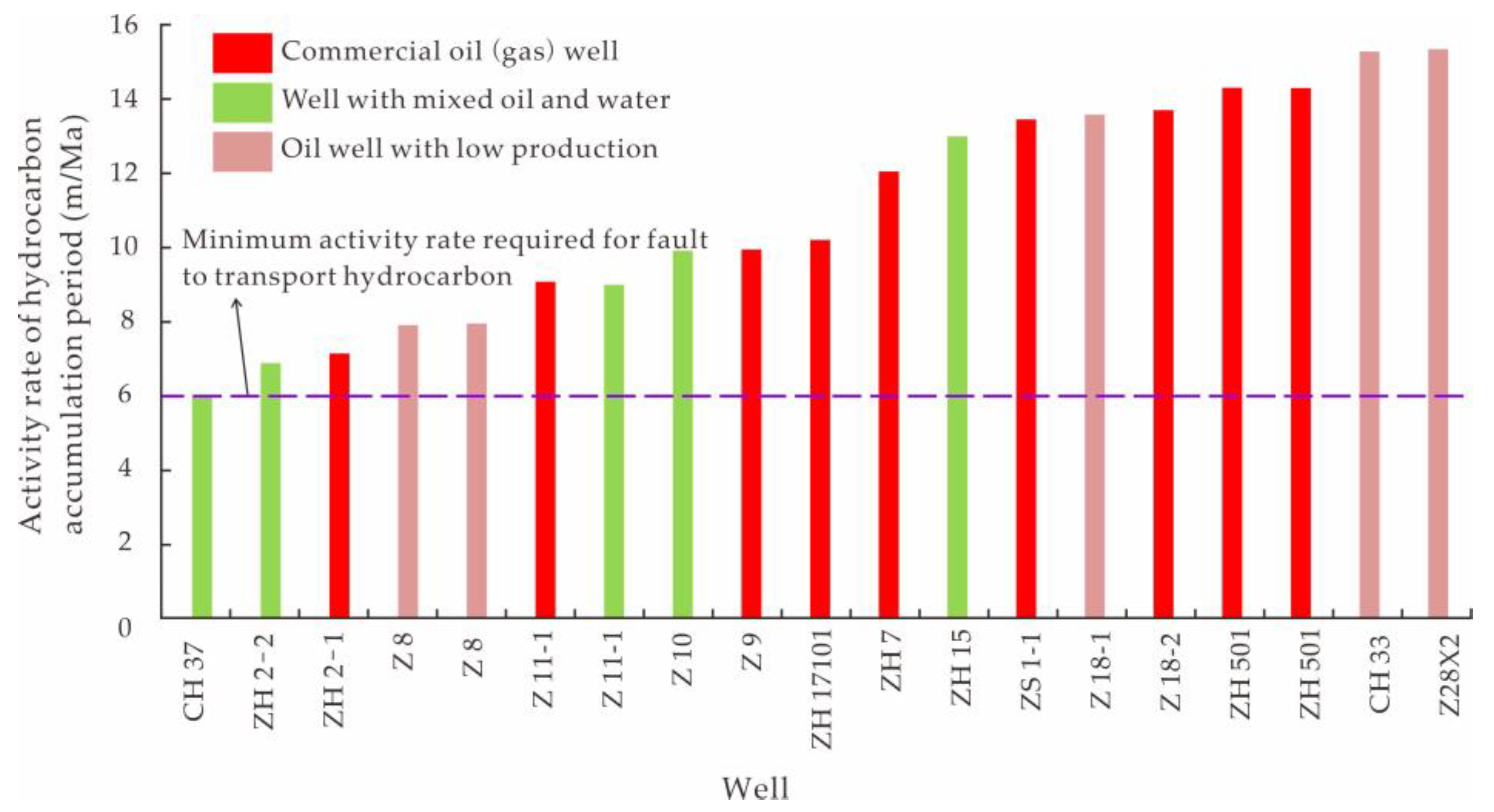 Energies 17 05245 g012