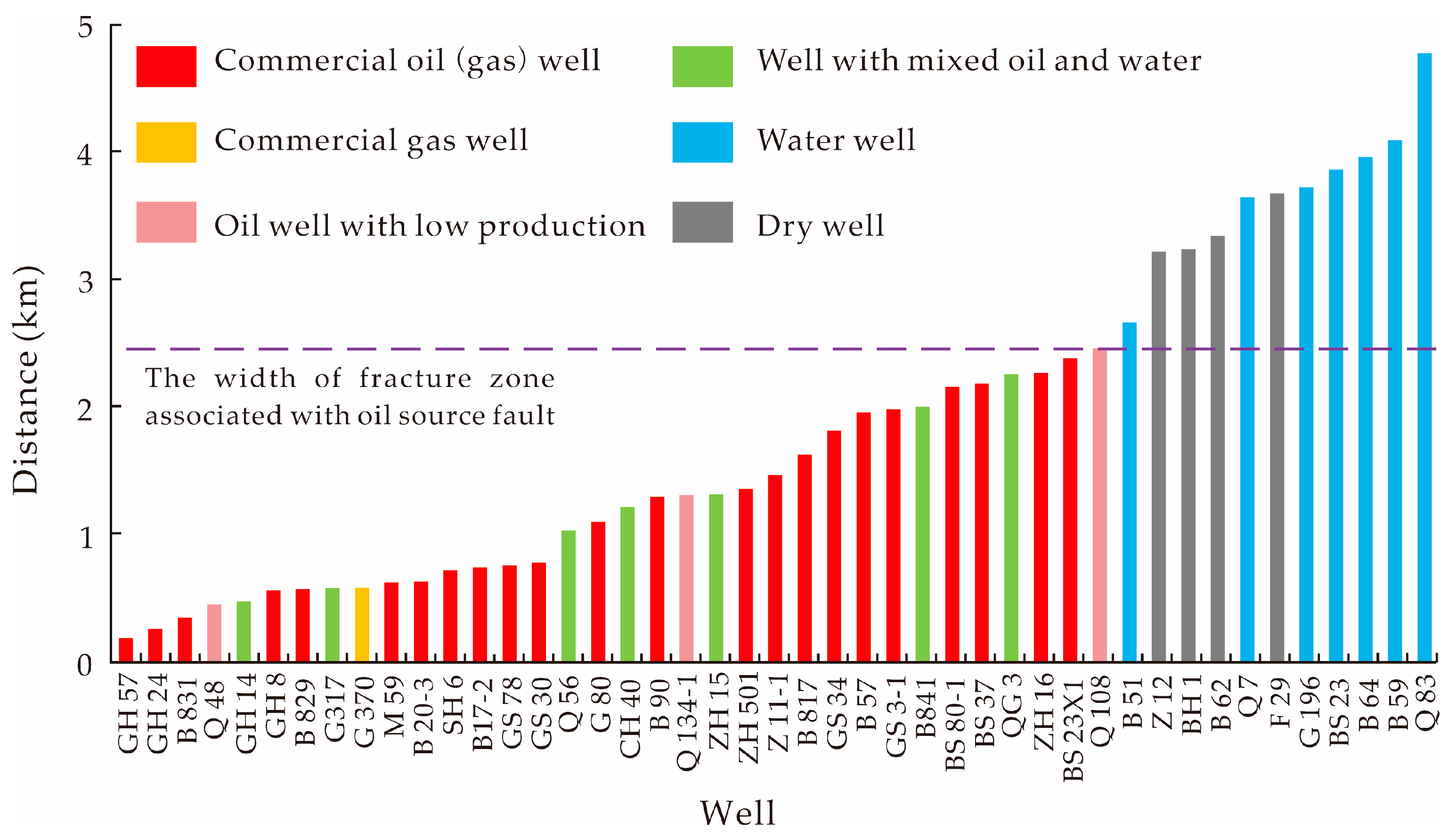 Energies 17 05245 g013
