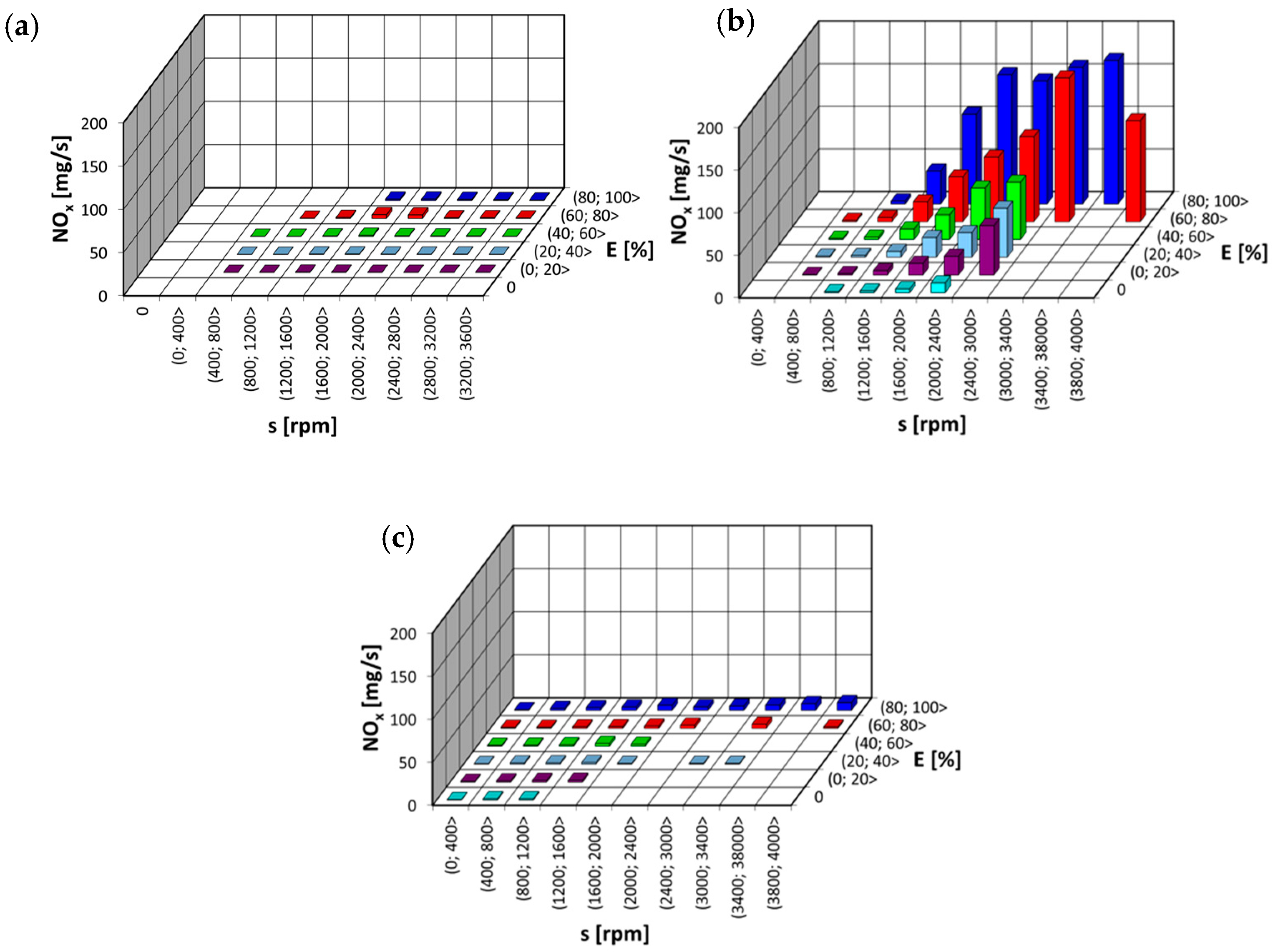 Energies 17 05247 g009