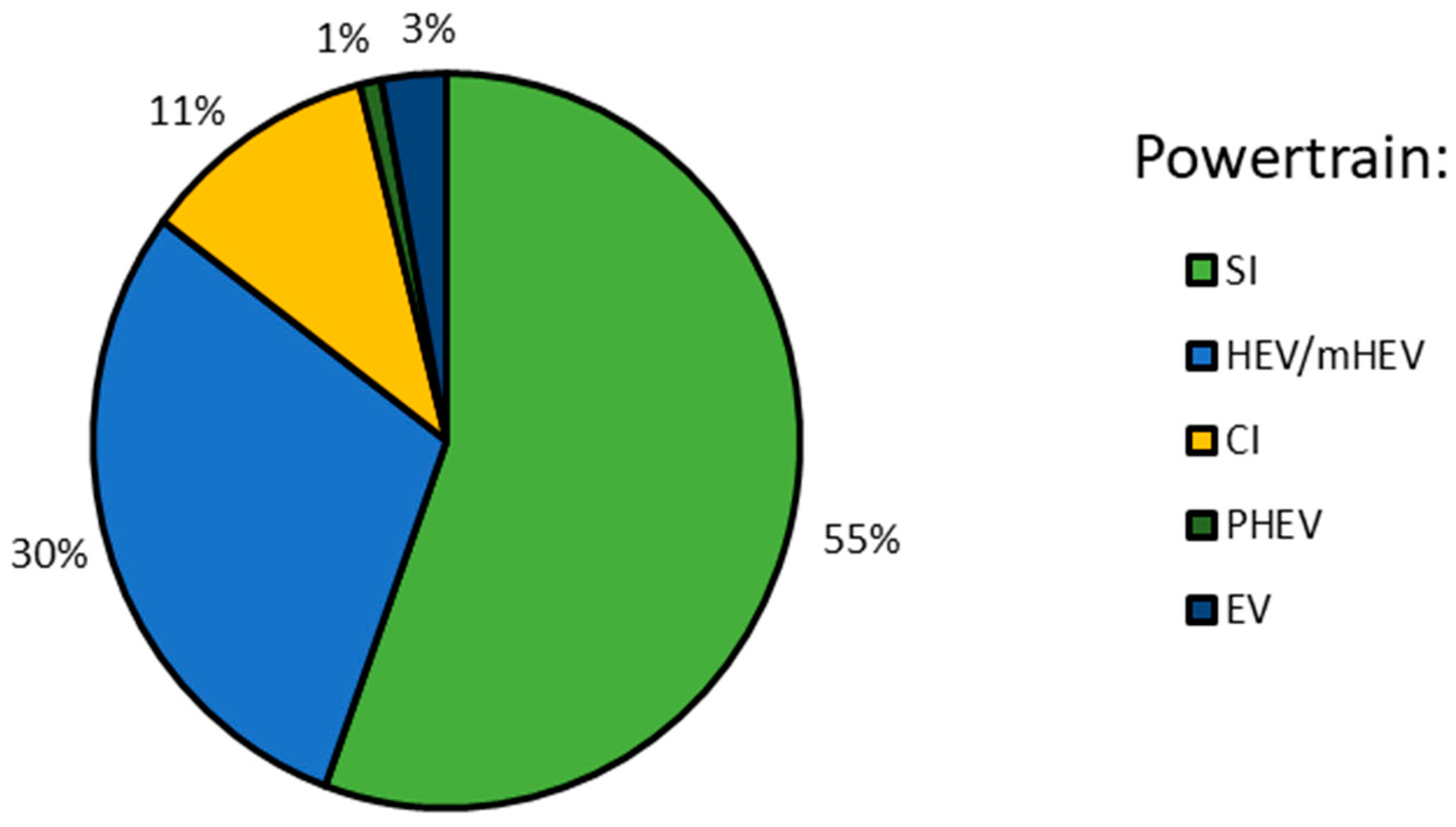 Energies 17 05247 g011