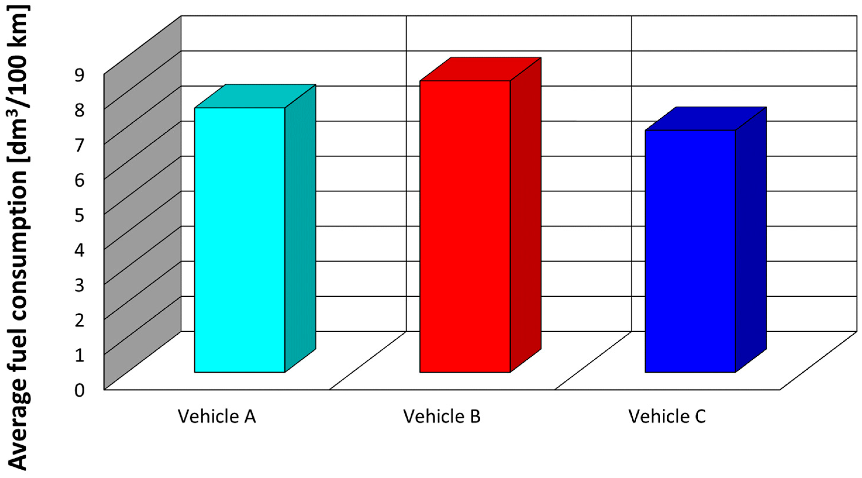 Energies 17 05247 g012
