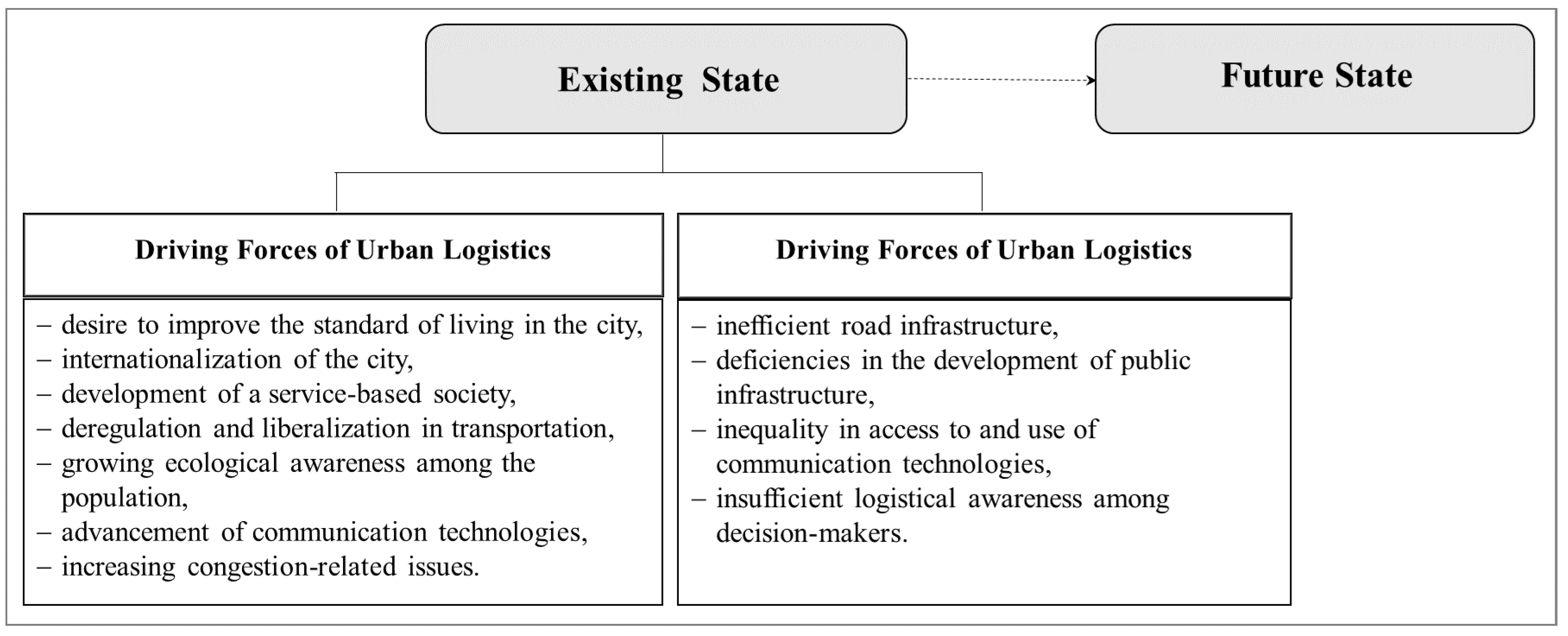 Energies 17 05249 g002