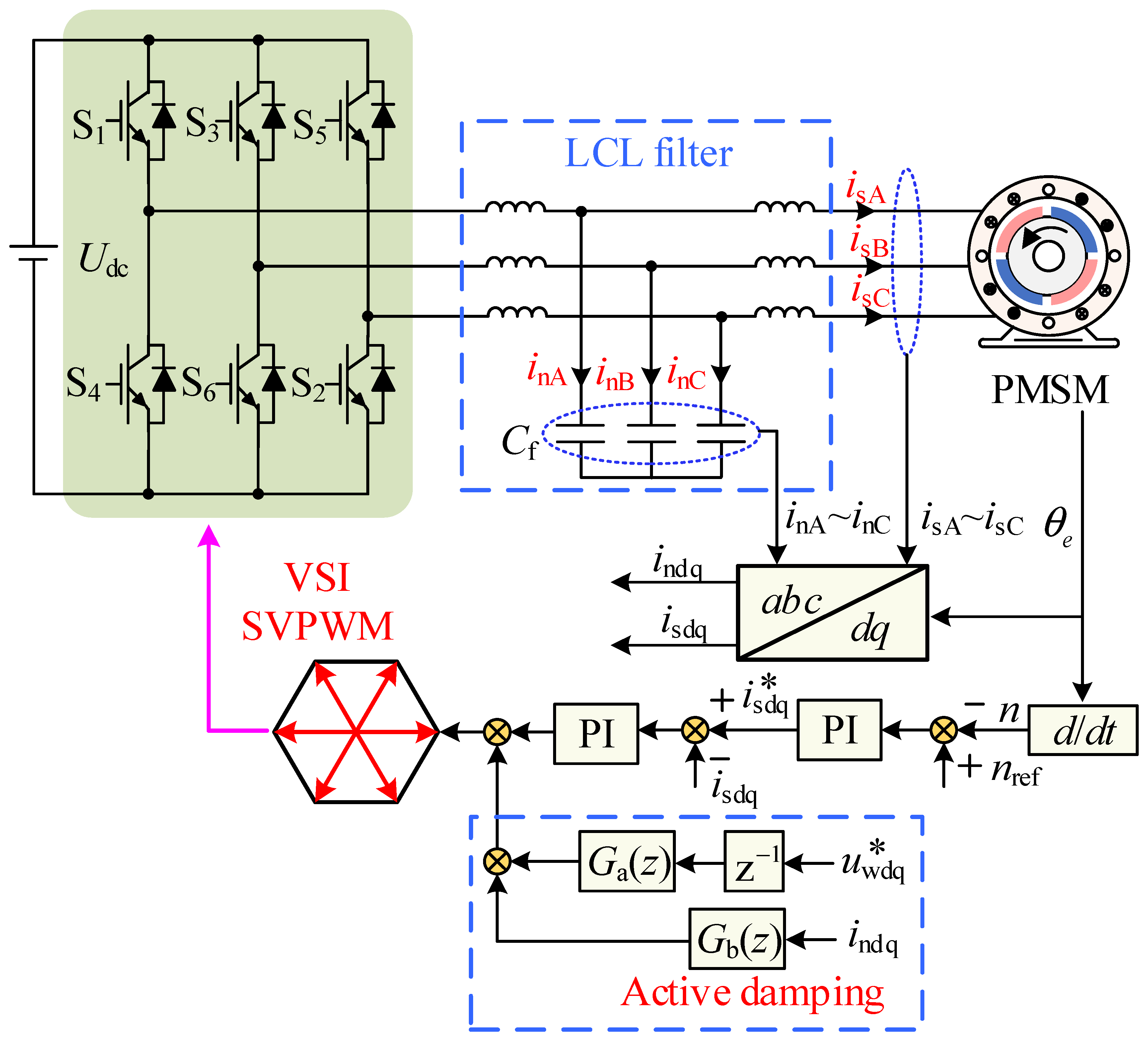 Energies 17 05252 g002