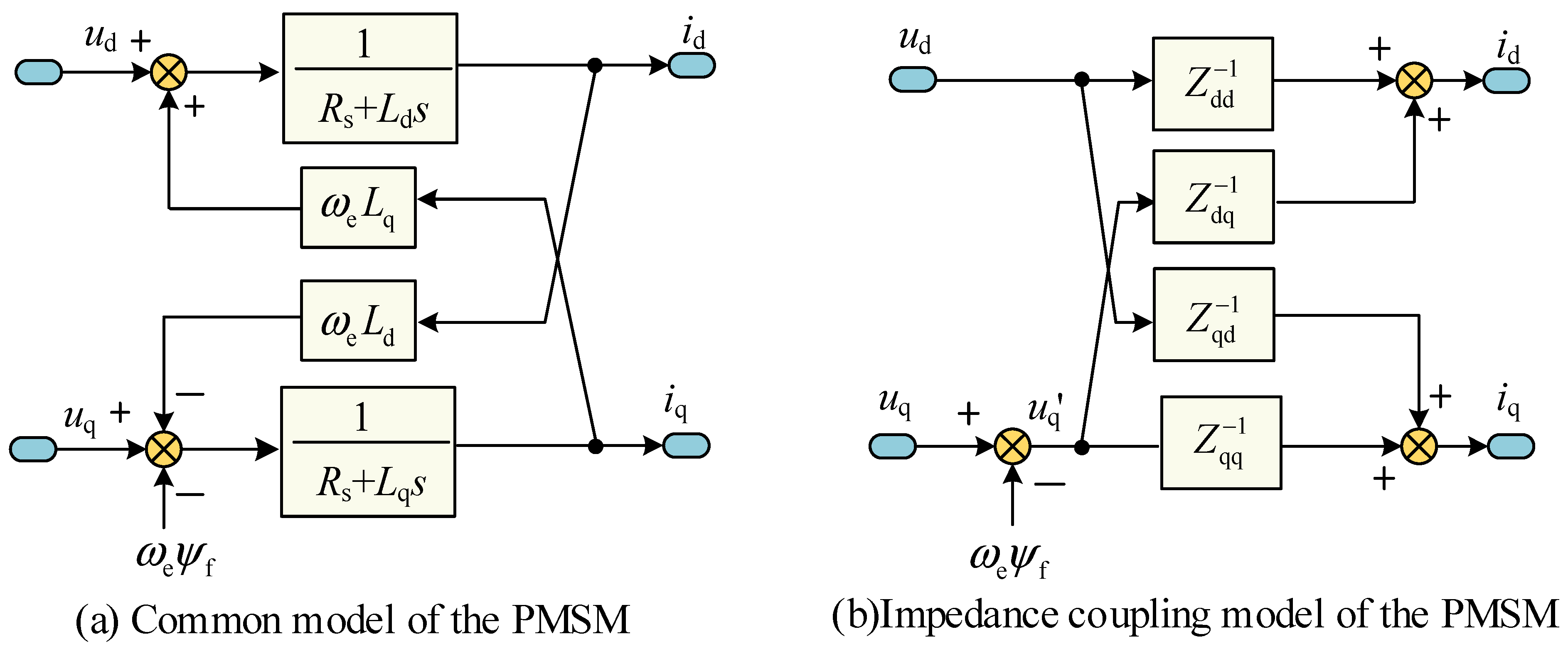 Energies 17 05252 g008