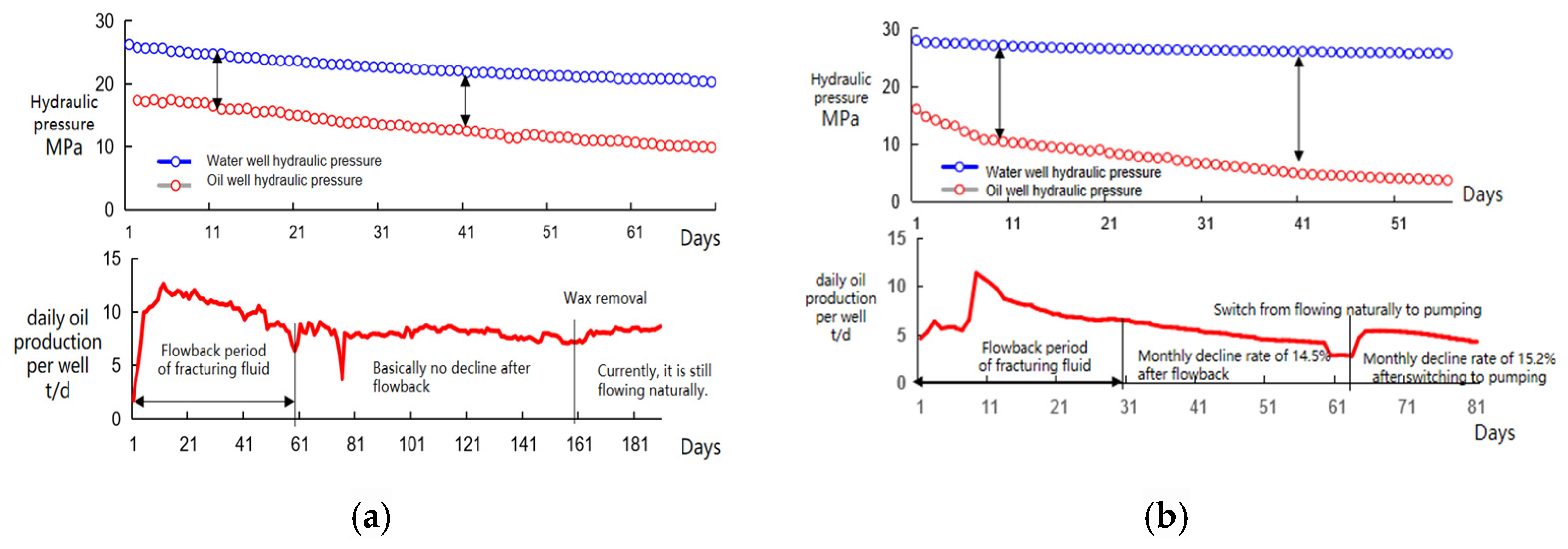 Energies 17 05253 g004