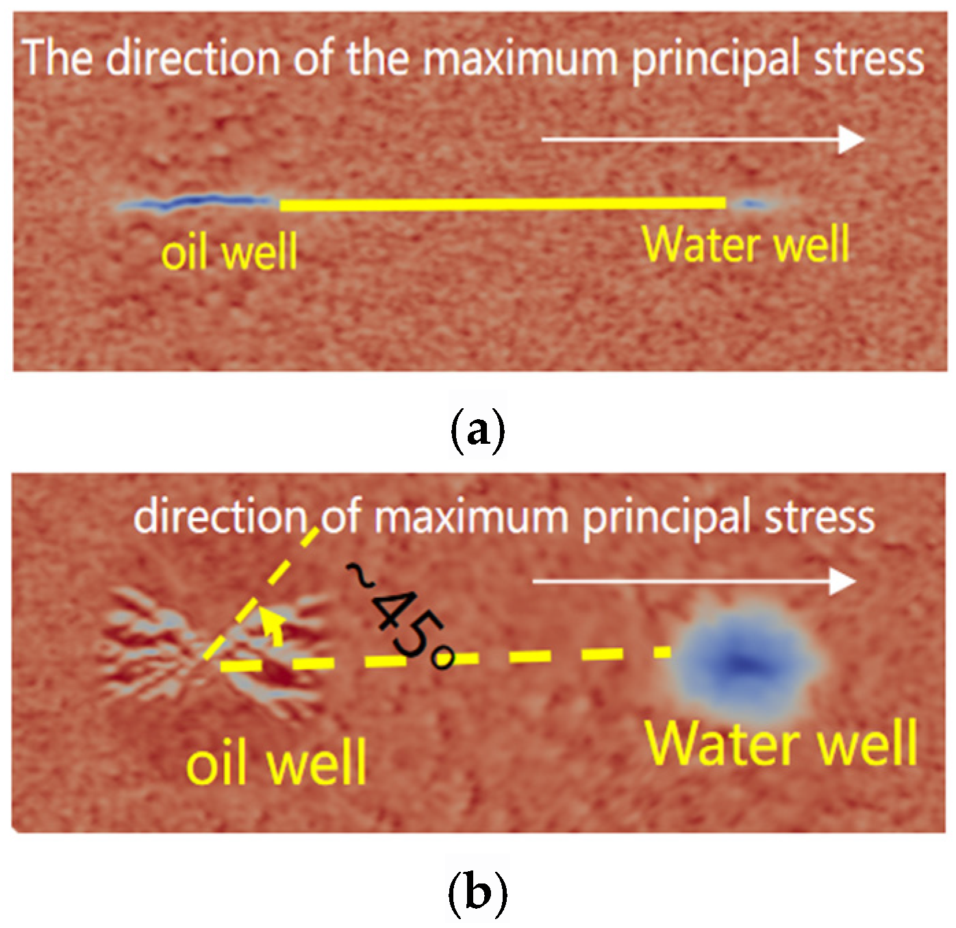 Energies 17 05253 g008