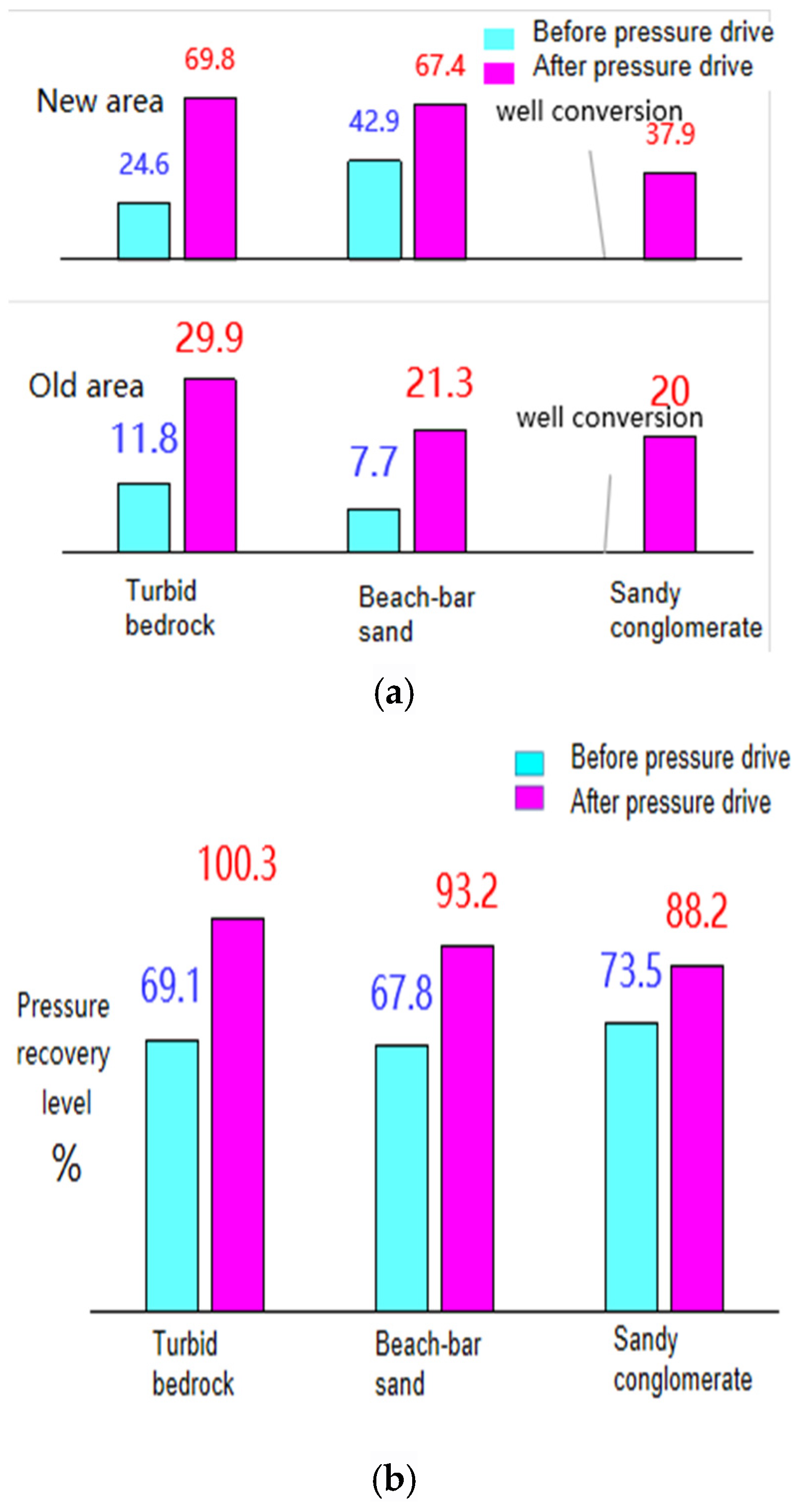 Energies 17 05253 g013a