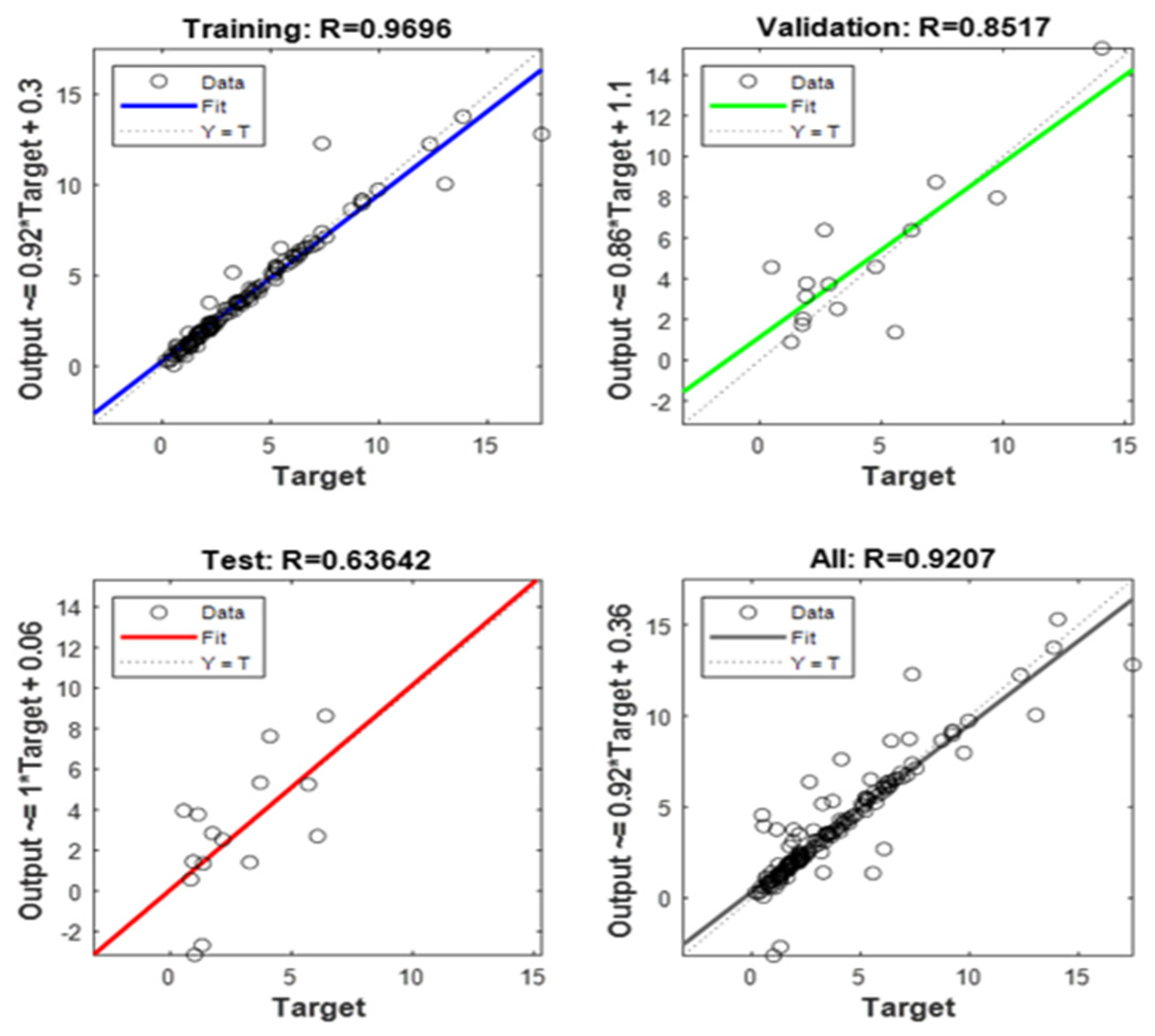 Energies 17 05253 g018