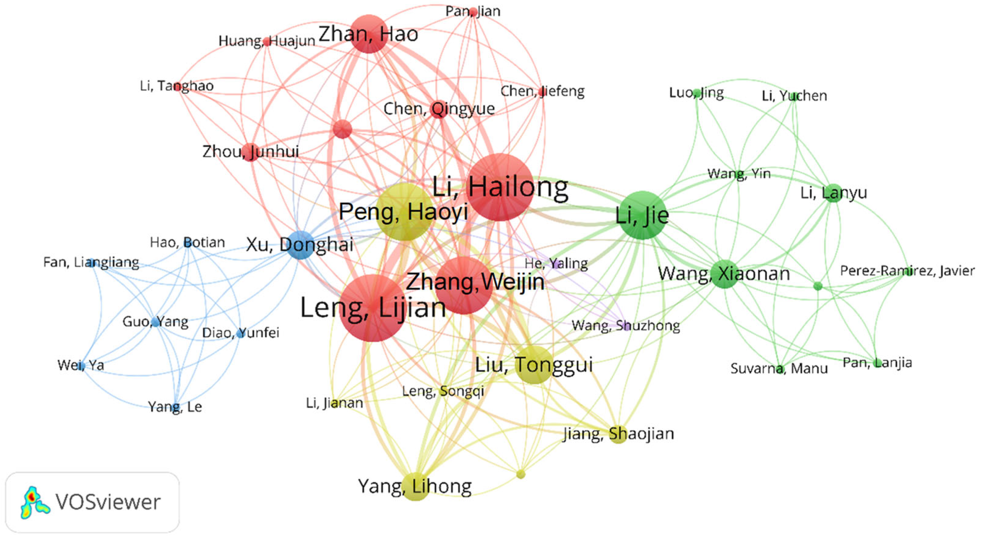 Energies 17 05254 g004