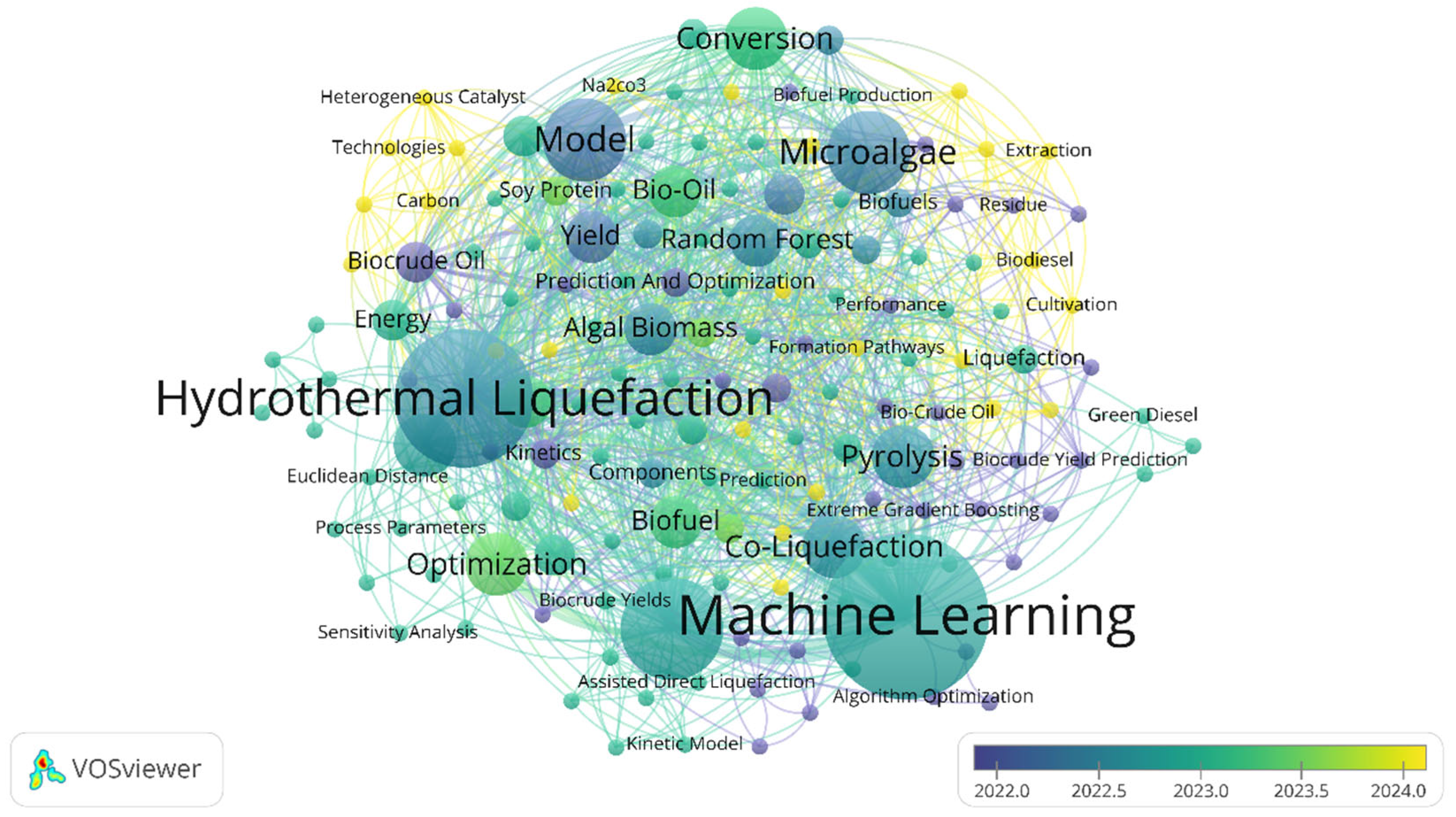 Energies 17 05254 g007