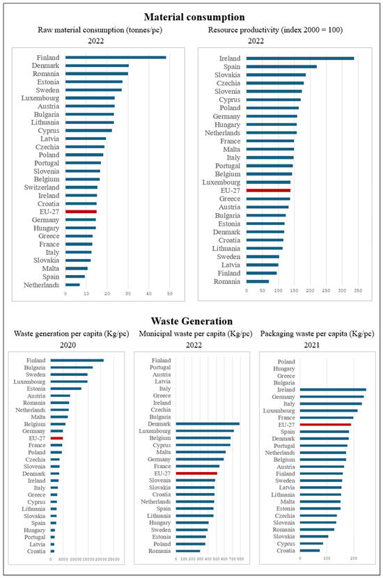 Energies 17 05255 g0a1a
