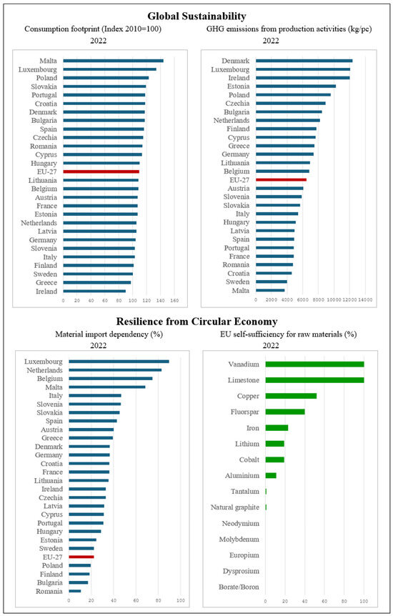 Energies 17 05255 g0a2
