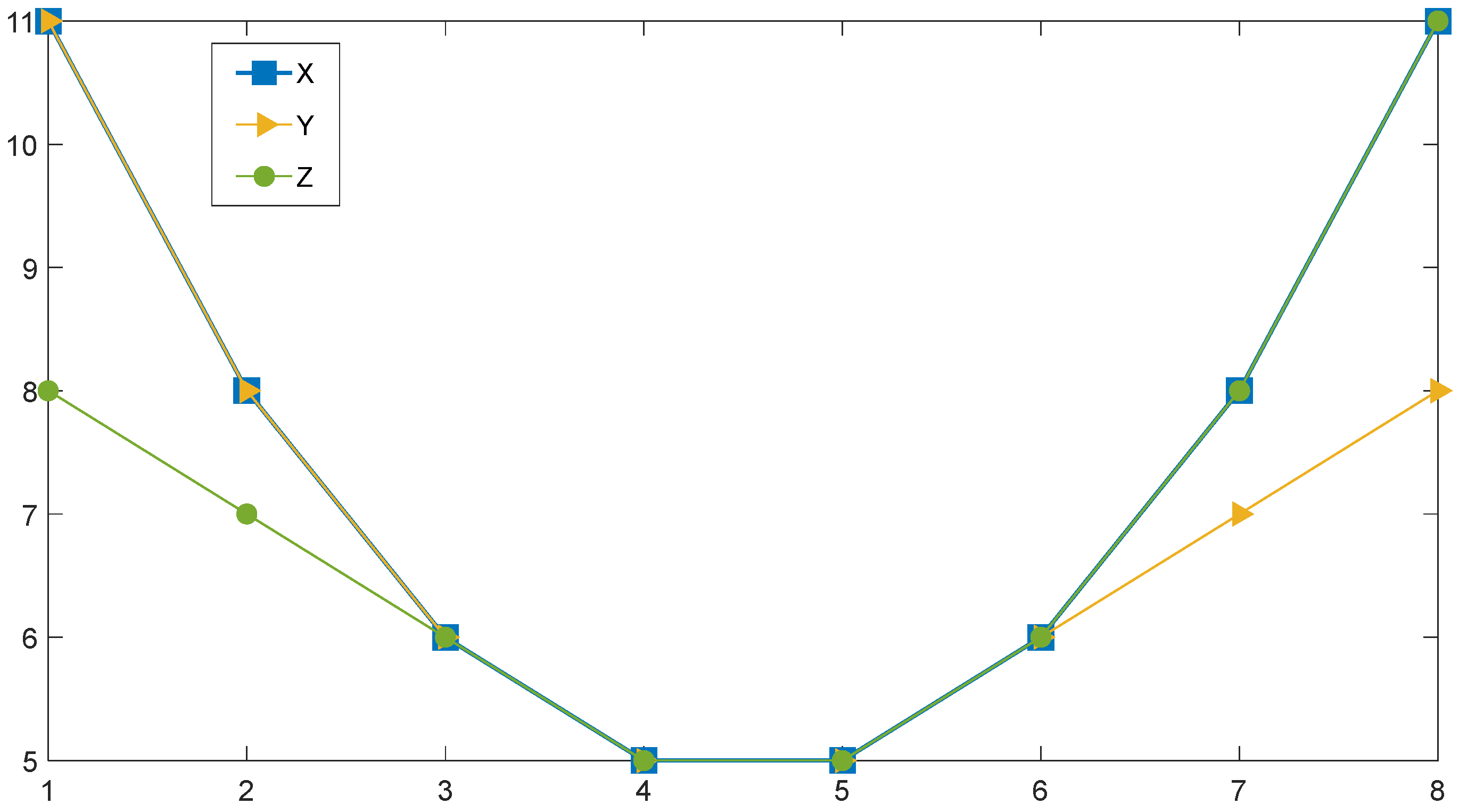 Energies 17 05256 g001