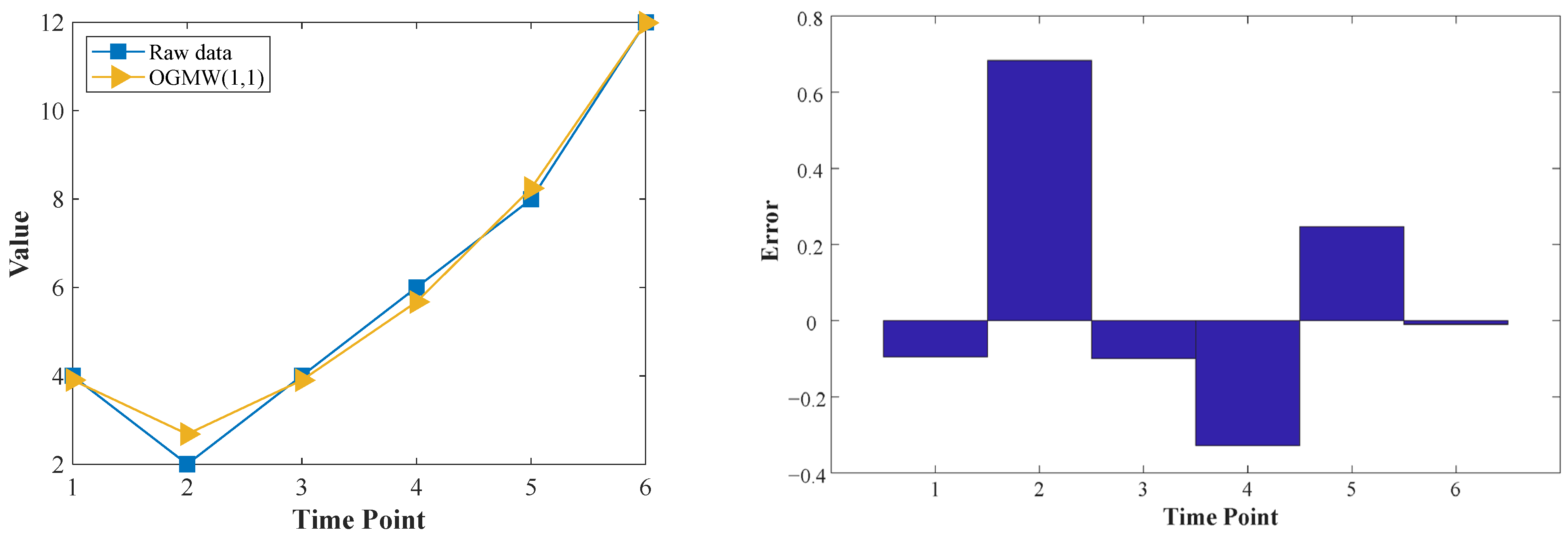 Energies 17 05256 g002
